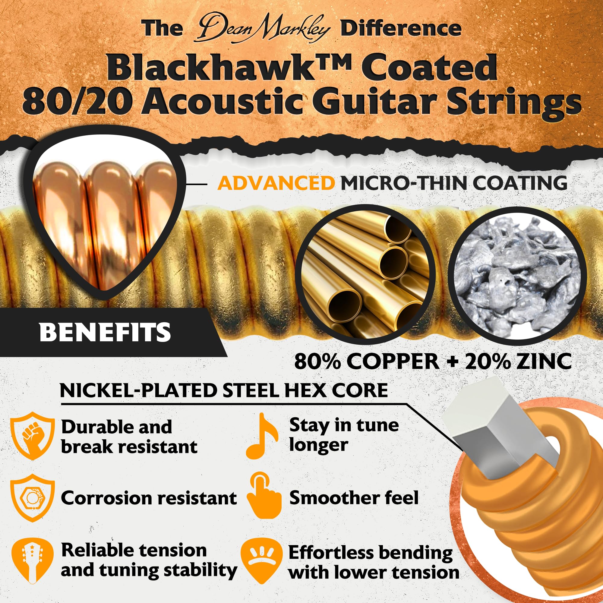 Blackhawk 80/20 Guitar Strings Acoustic Bronze, 10-47 Extra Light Guitar Strings Acoustic 6 String Set, Sparking Tone with Warm Rich Sound, Micro Thin Coated Acoustic Guitar Strings, Made in the USA Extra Light -10 - 47 - Image 2