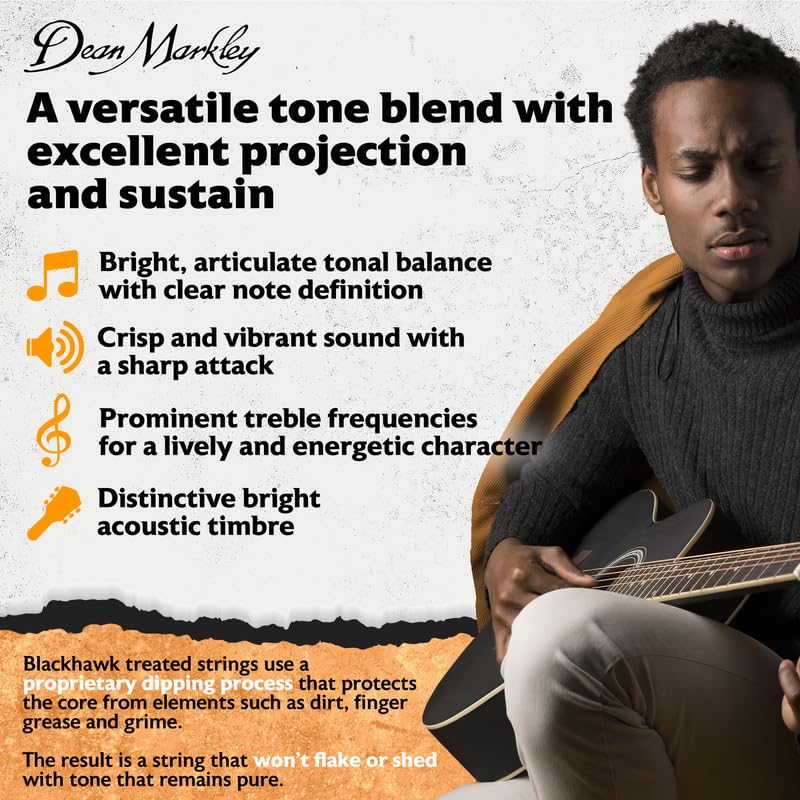 Blackhawk 80/20 Guitar Strings Acoustic Bronze, 10-47 Extra Light Guitar Strings Acoustic 6 String Set, Sparking Tone with Warm Rich Sound, Micro Thin Coated Acoustic Guitar Strings, Made in the USA Extra Light -10 - 47 - Image 3