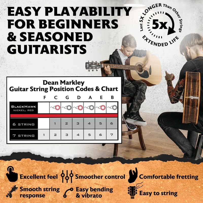 Blackhawk 80/20 Guitar Strings Acoustic Bronze, 10-47 Extra Light Guitar Strings Acoustic 6 String Set, Sparking Tone with Warm Rich Sound, Micro Thin Coated Acoustic Guitar Strings, Made in the USA Extra Light -10 - 47 - Image 5