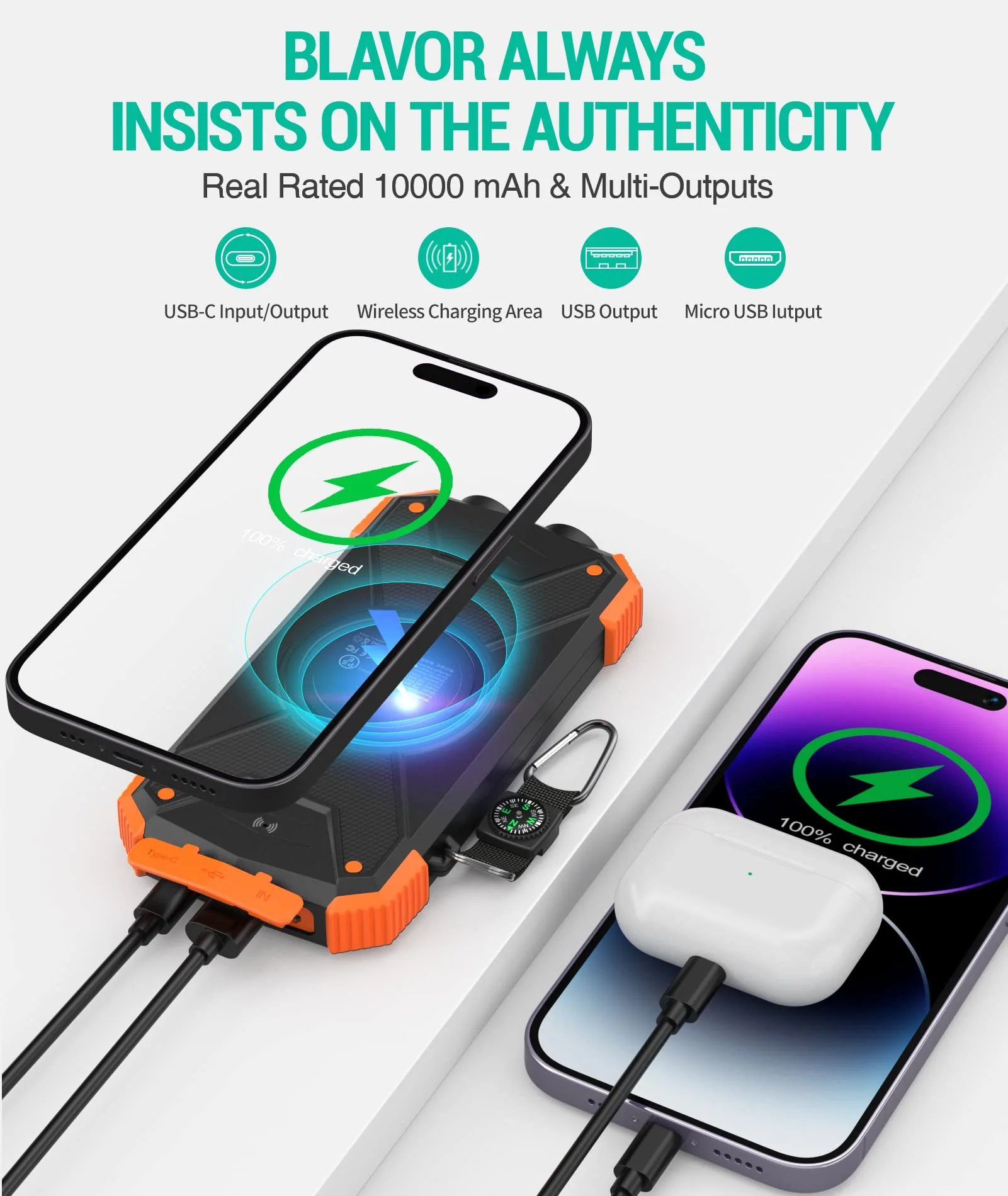 BLAVOR Solar Power Bank 10,000mAh, Portable Wireless Charger, 20W Fast Charging External Battery Pack with USB C for Cell Phones, Solar Panel Charging with Dual Flashlight for Camping Orange - Image 5