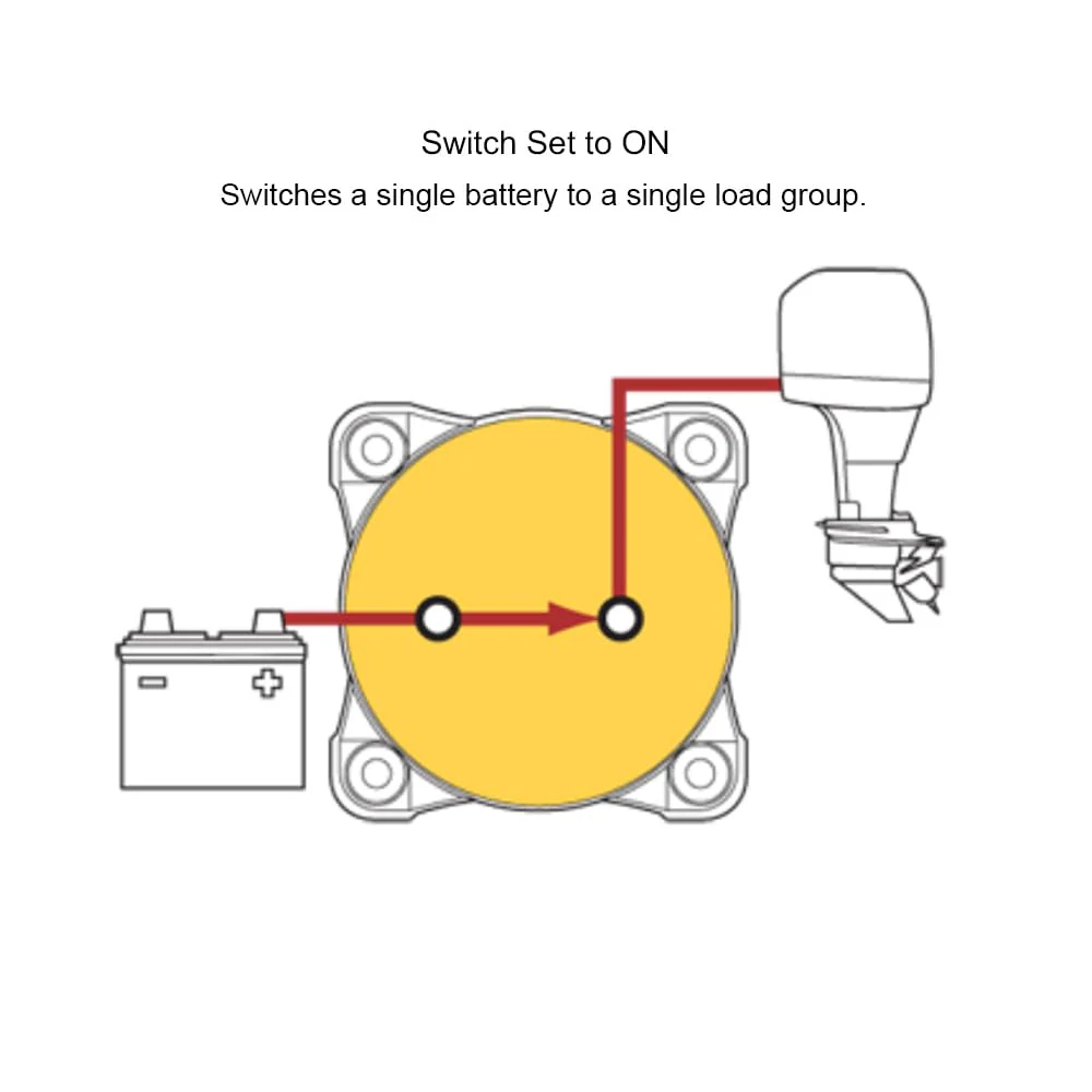 Blue Sea Systems On/Off Battery Isolator Switch With Locking Key, Red, 6006 m‑Series One size On-Off w/Knob - Image 8