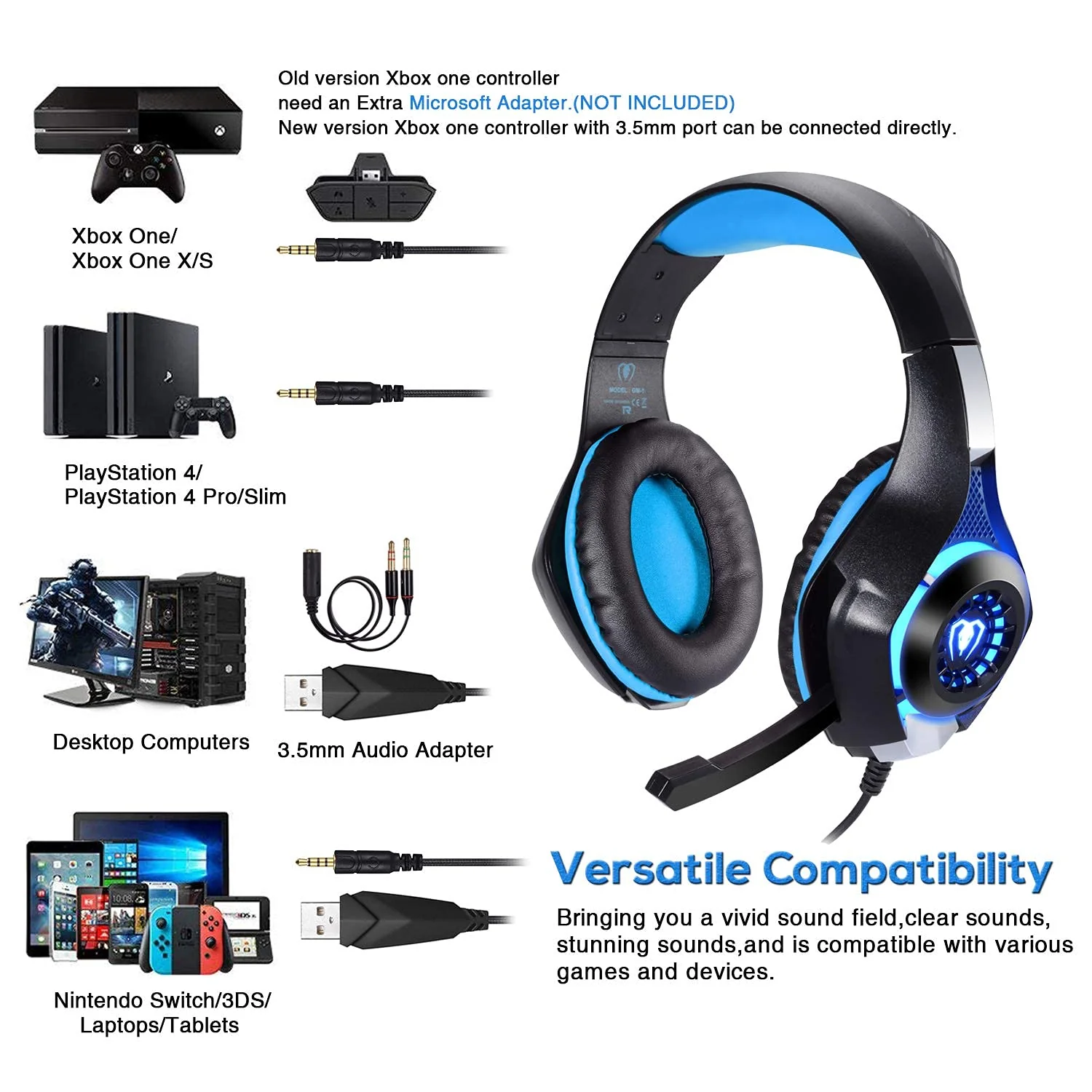 BlueFire Stereo Gaming Headset with Microphone for PS5 PS4 Xbox One Switch PC Mac – Wired Over-Ear Headphones with Surround Sound, Soft Memory Foam, Noise Canceling Mic, Light, 3.5mm Jack (Blue) Blue - Image 2