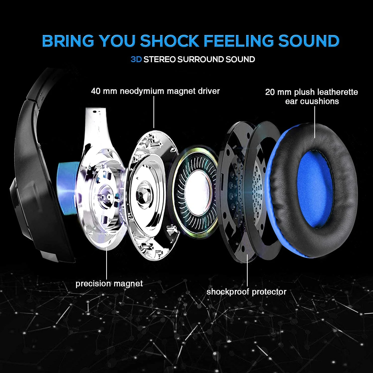 BlueFire Stereo Gaming Headset with Microphone for PS5 PS4 Xbox One Switch PC Mac – Wired Over-Ear Headphones with Surround Sound, Soft Memory Foam, Noise Canceling Mic, Light, 3.5mm Jack (Blue) Blue - Image 5