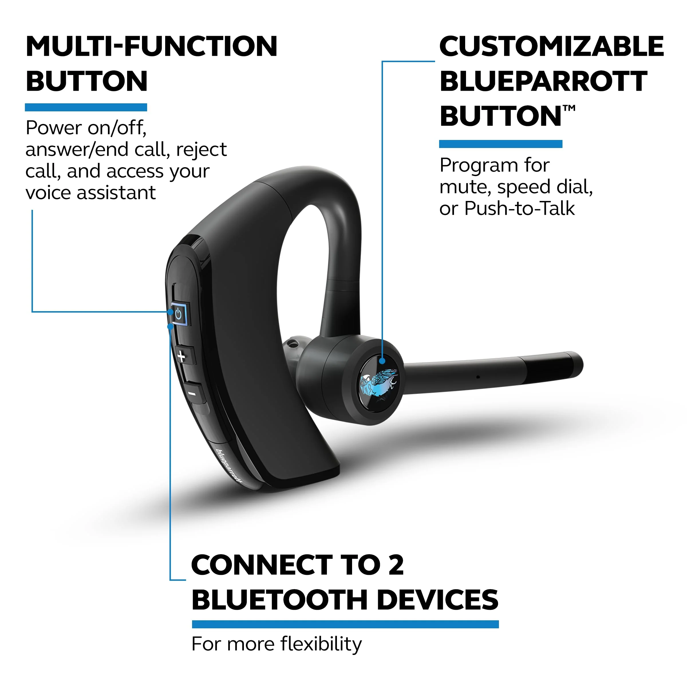 BlueParrott M300-XT SE Mono Bluetooth Wireless Headset with Improved Call Quality for Mobile Phones - 80% Noise Cancellation with 2-Mic Tech - Ideal for High-Noise Environments - Bluetooth 5.1, Black - Image 8