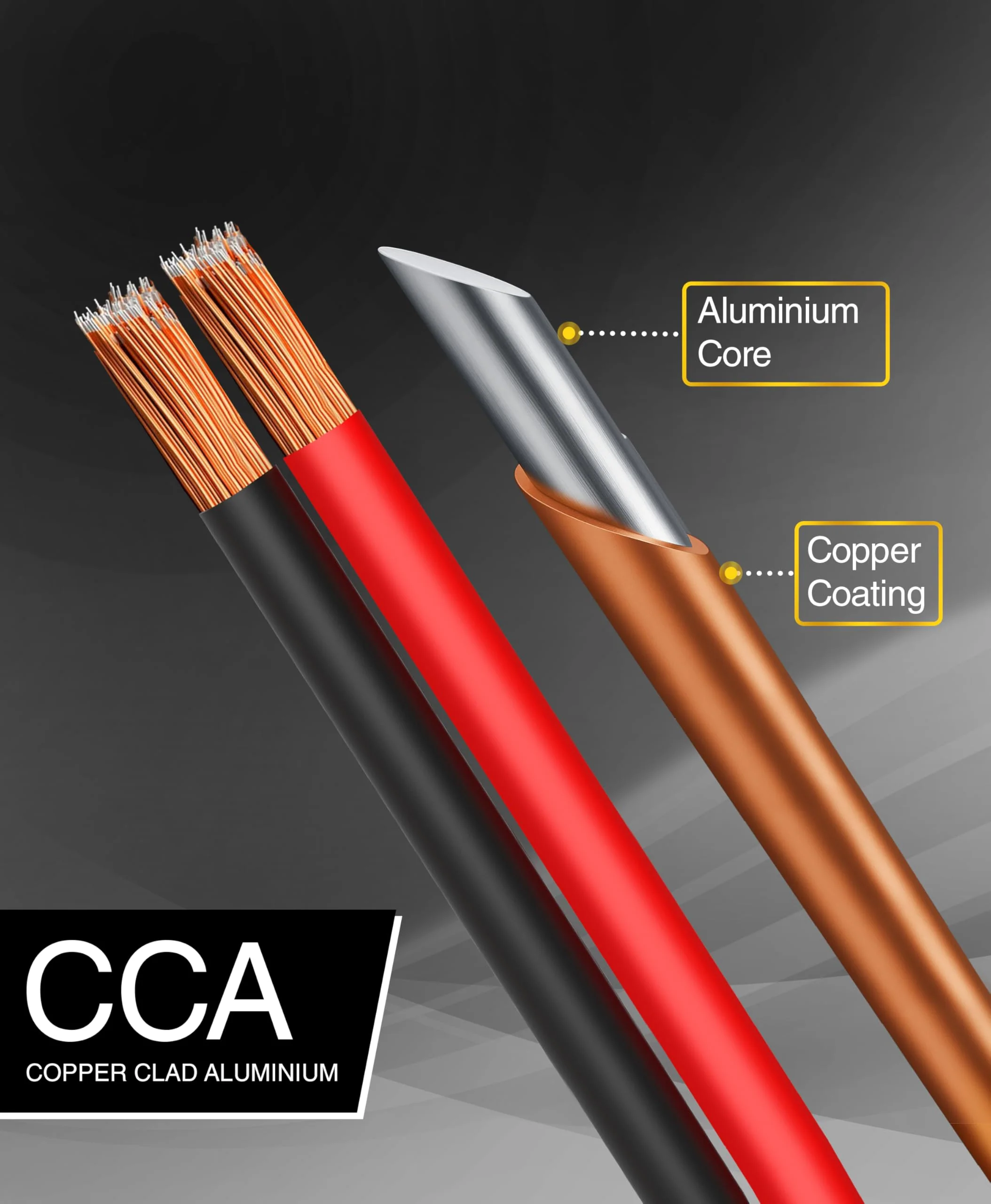 BlueRigger 16 Gauge Speaker Wire (50FT, 16 AWG, Speaker Cable, CCA, HiFi Stereo, Polarity Identification) - Car Audio Wire for Home Theater, Surround Sound Systems, Automotive Amps, Banana Plugs 50FT - Image 8