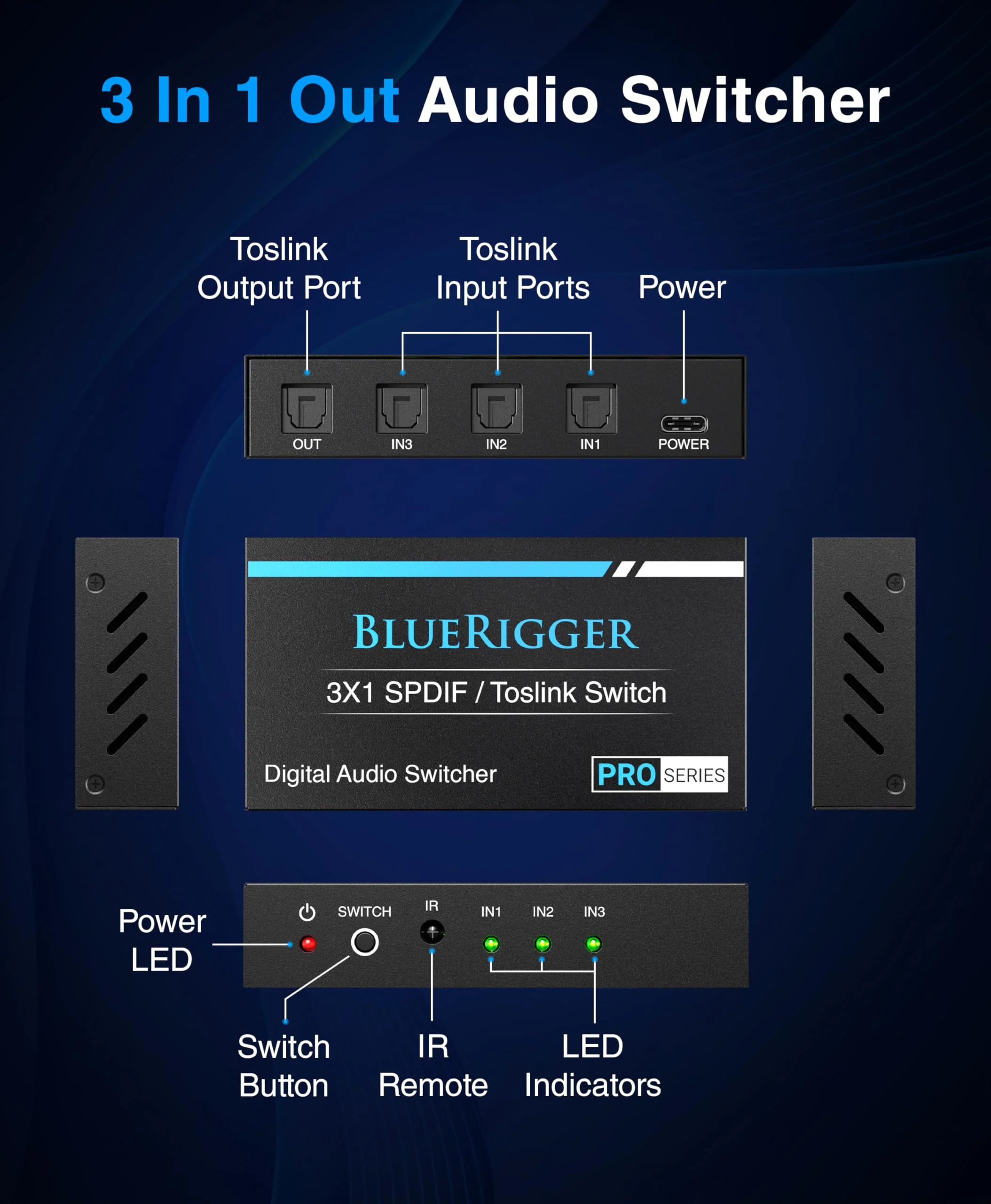 BlueRigger Digital Toslink Optical 3x1 Switch - (LPCM 2.0, SPDIF Optical Audio Switcher with IR Remote Control, 3 in 1 Fiber Optic Switch) - Compatible with Gaming Console, HDTV, Amplifier, Soundbar - Image 2