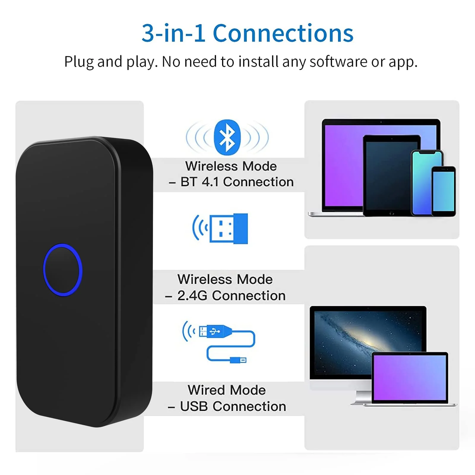 Bluetooth 2D Wireless Barcode Scanner,Symcode 3-in-1 USB Wired & 2.4G Wireless & Bluetooth 4.1 1D QR Image Bar Code Reader Scanner 2D QR Bluetooth Scanner - Image 3