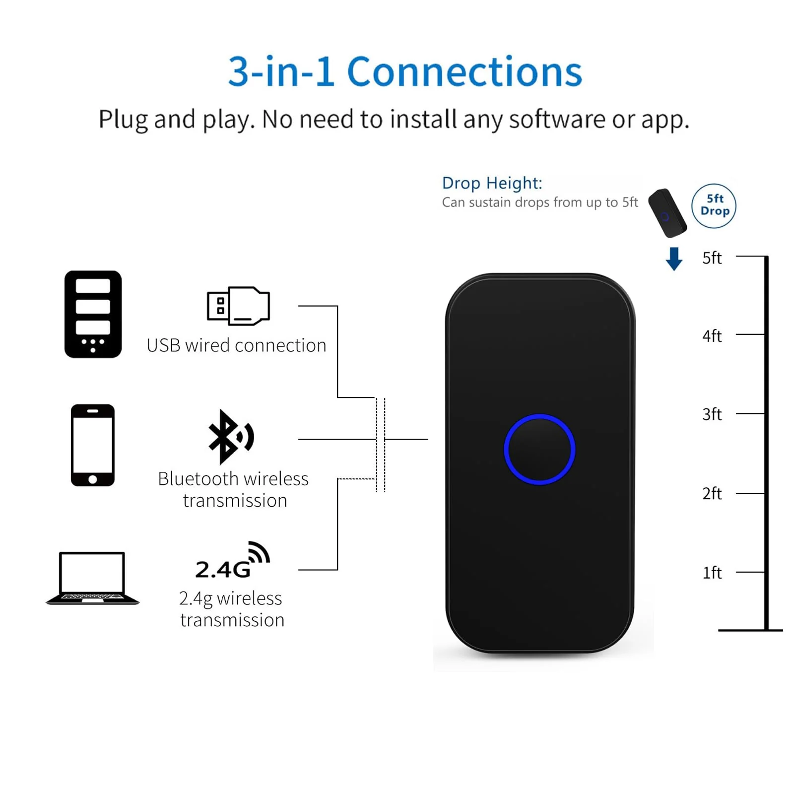 Bluetooth 2D Wireless Barcode Scanner,Symcode 3-in-1 USB Wired & 2.4G Wireless & Bluetooth 4.1 1D QR Image Bar Code Reader Scanner 2D QR Bluetooth Scanner - Image 8