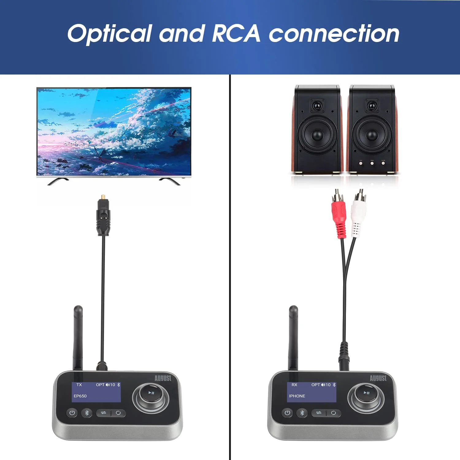 Bluetooth 5.0 Audio Transmitter Receiver Dual Connection for TV Headphones and HiFi Speakers - August MR280 - Multipoint, Low Latency, Stereo, Volume Control, Optical RCA Jack 3.5mm Mains Powered USB - Image 5