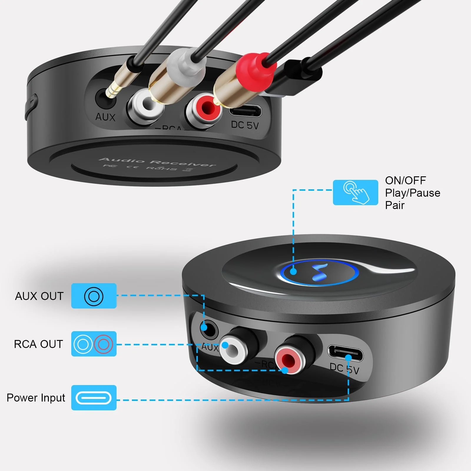 Bluetooth 5.2 Receiver for Home Stereo, RCA & 3.5mm AUX Out Put, Wireless Audio Adapter for Stereo Receiver&Amplifier, Low Latency HiFi Music Streaming - Image 4