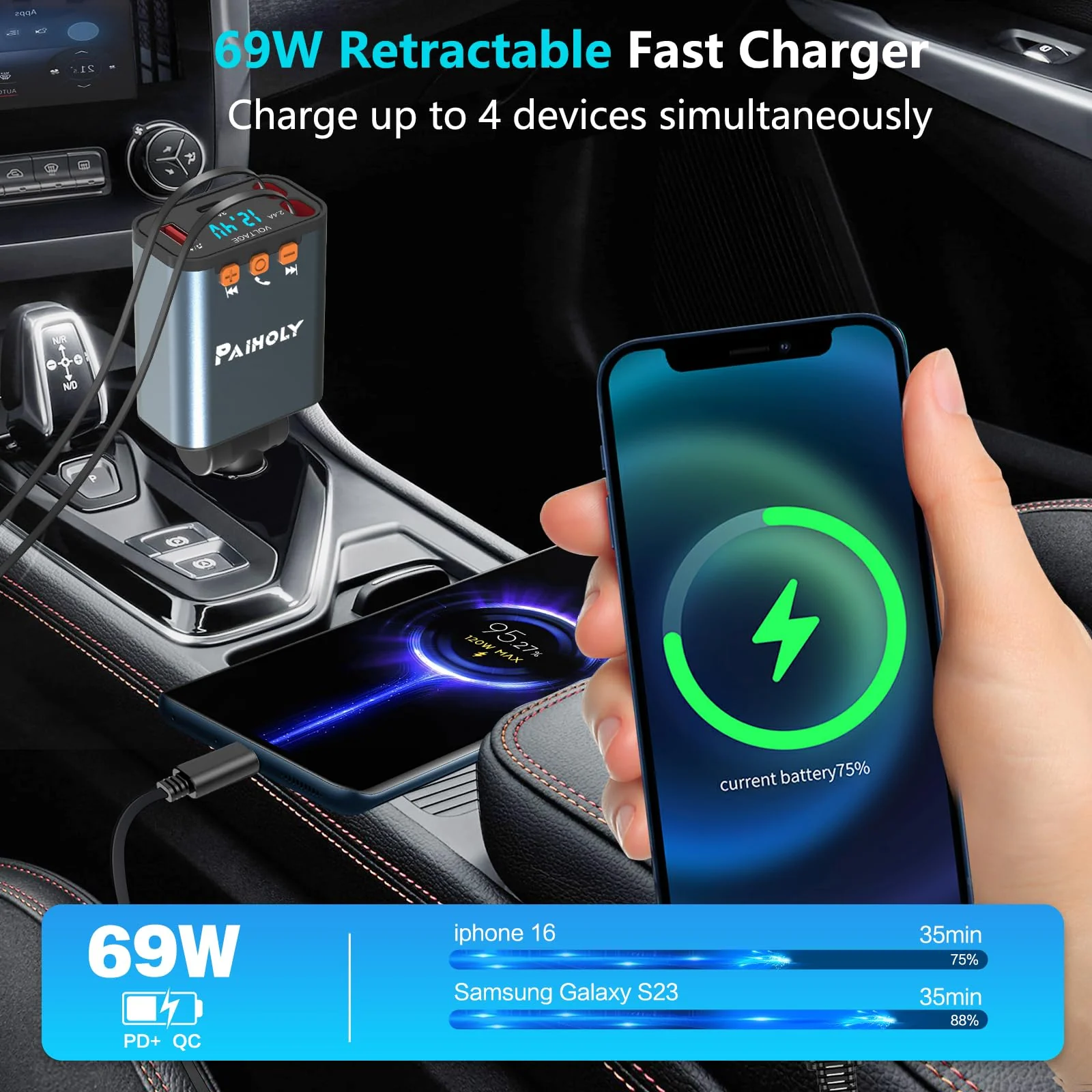 Bluetooth 5.3 Car Adapter, FM Transmitter Bluetooth Car Charger, 4 in 1 Retractable Car Charger, Phone USB C PD Fast Charging Adapter for RV SUV Truck, Fit iPhone 17/16/15/14 (Type C & Lightning) Grey - Image 5