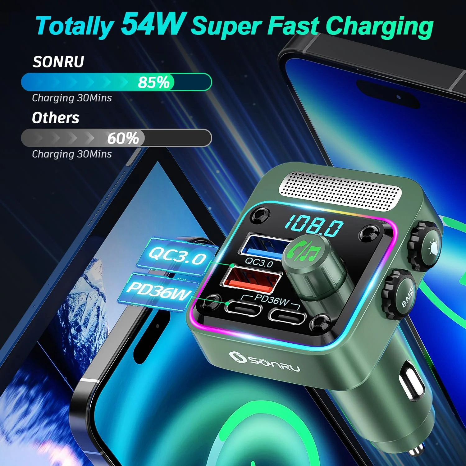 Bluetooth 5.3 FM Transmitter Car Adapter - SONRU Car Charger 54W [PD 36W & QC3.0 18W], Wireless FM Radio Transmitter [HiFi Treble & Bass Player], 5 Colors LED Backlit, Hands-Free Calling, U-Disk Green - Image 3