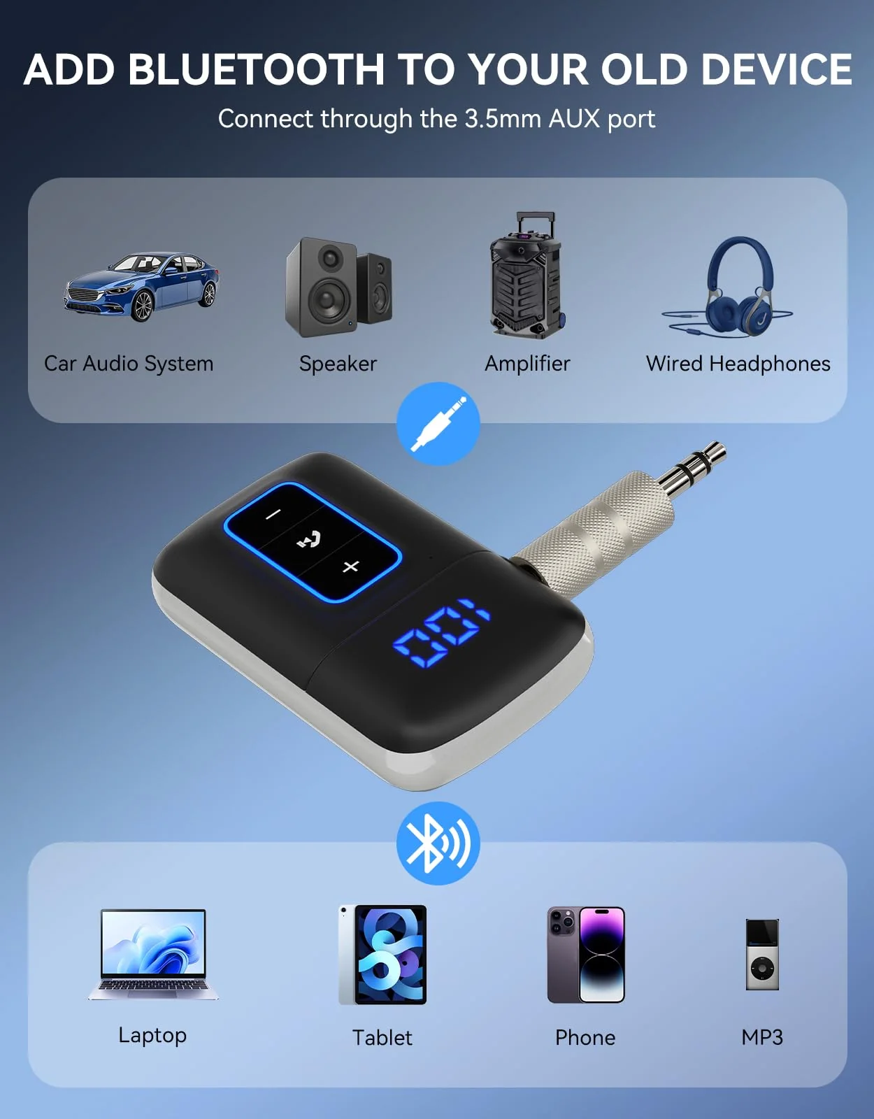 Bluetooth 5.3 Receiver for Car, [LED Screen] [Noise Cancelling] 3.5mm AUX Bluetooth Adapter, Wireless Audio Receiver for Wired Headphones/Home Stereo/Speaker, Music Playing, Hands-Free Call - Image 6