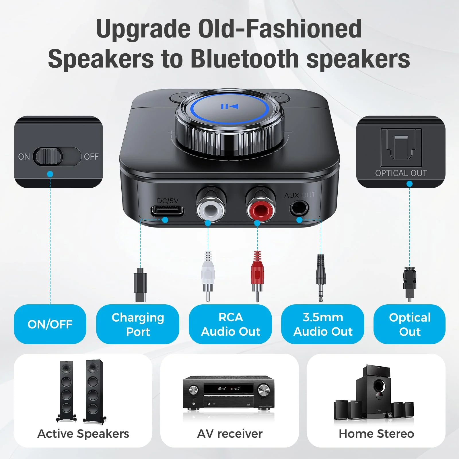 Bluetooth 5.3 Receiver for Home Stereo, RCA Bluetooth Adapter for 3D Surround, Support Optical, AUX 3.5mm, RCA Receiver Adapter for Speakers, Music Streaming Stereo System - Image 5