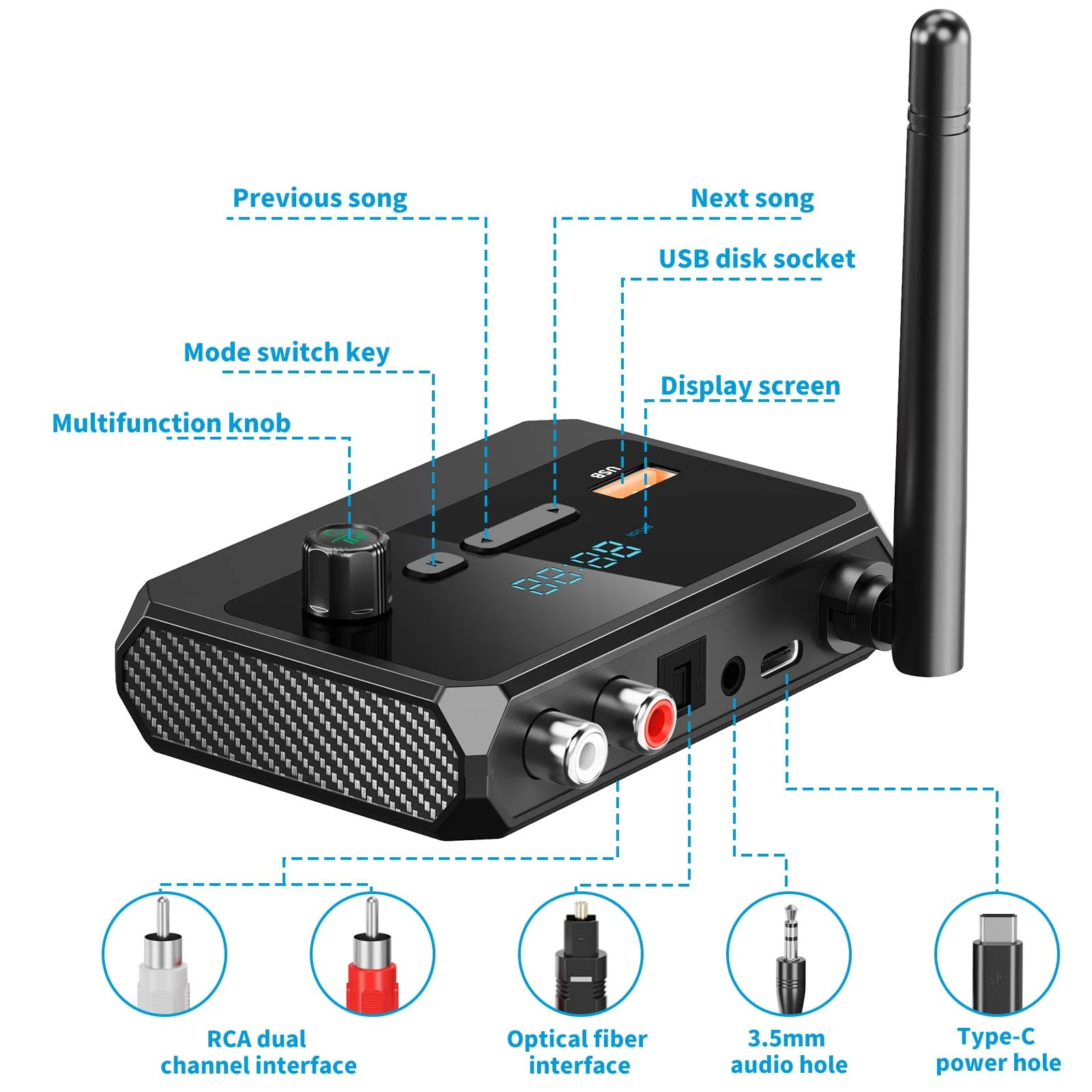 Bluetooth 5.3 Receiver, RCA Bluetooth Adapter, Low Latency & HD Music Audio, Support Optical AUX 3.5mm, RCA Bluetooth Receiver Adapter for Home Stereo Speakers, Music Streaming Stereo System - Image 6