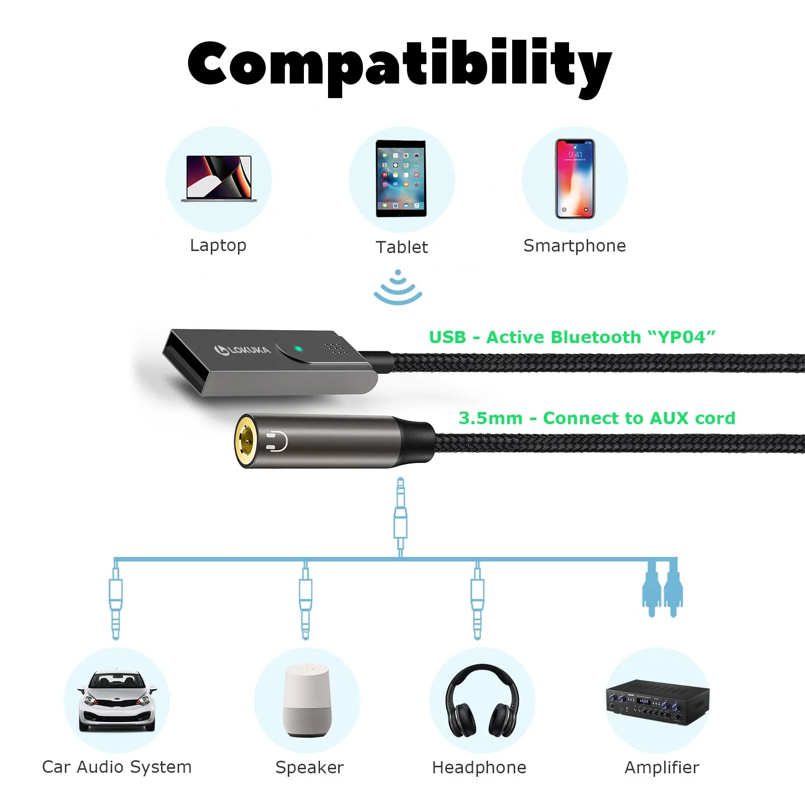 Bluetooth 5.3 to Aux Adapter for Car or Amp, USB to 3.5mm Female Bluetooth Receiver, add Bluetooth to Wired Headphone, Car, Speaker, or Amplifier for Hands-Free Call, Voice Navigation, Music - Image 4