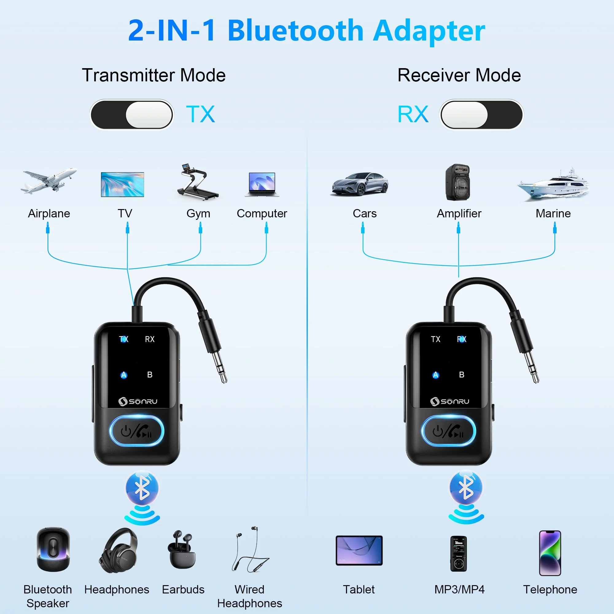 Bluetooth 5.3 Transmitter Adapter for Airplane 2-in-1 Wireless Bluetooth Audio Transmitter Receiver for 3.5mm Aux Jacks on Flight/TV/Gym Equipment, for up to 2 Wireless Headphones, Cell Phones Black1 - Image 2