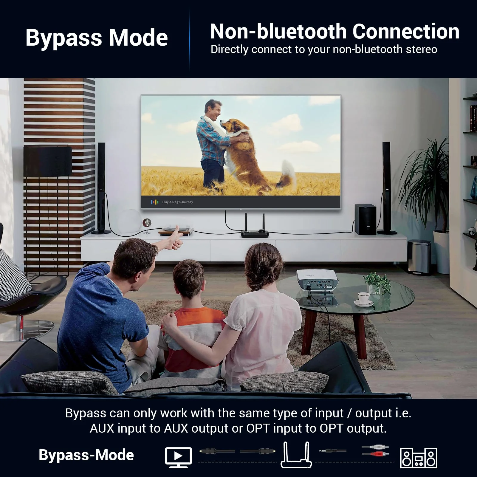 Bluetooth 5.3 Transmitter for TV Audio w. Screen Display Dual Antenna Low Latency Bluetooth Adapter Support Up to 2 BT Headphones Long Range Bluetooth Extender 3.5mm AUX/RCA/Opt Input/Output Black - Image 6