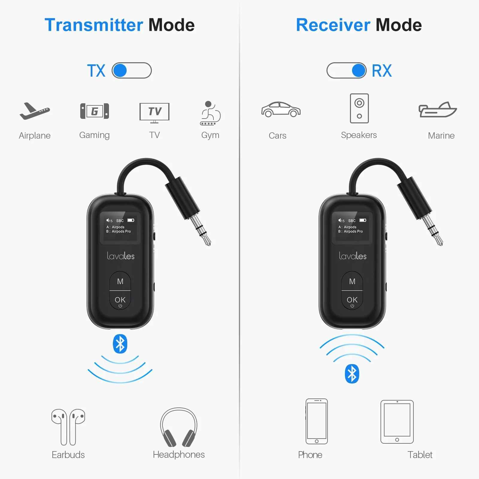 Bluetooth 5.3 Transmitter Receiver for Airplane to 2 Headphone – aptX Low Latency, 100ft Long Range, 35H Playtime, 2-in-1 Wireless Bluetooth Audio Adapter W/Screen for TV, Tablets, Speakers Black - Image 5