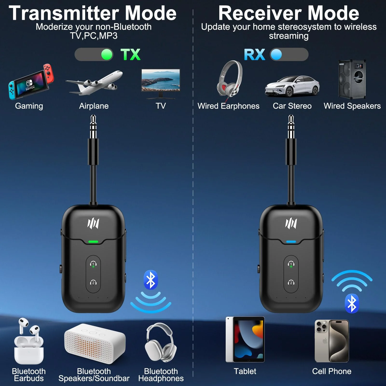 Bluetooth 5.4 Transmitter Receiver,2-in-1 Bluetooth Adapter for Airplane,Bluetooth Transmitter for TV,Gym, Up to 2 AirPods/Headphones,Wireless Audio Adapter with aptX LL for Travel & Home/Car Stereo Black - Image 2