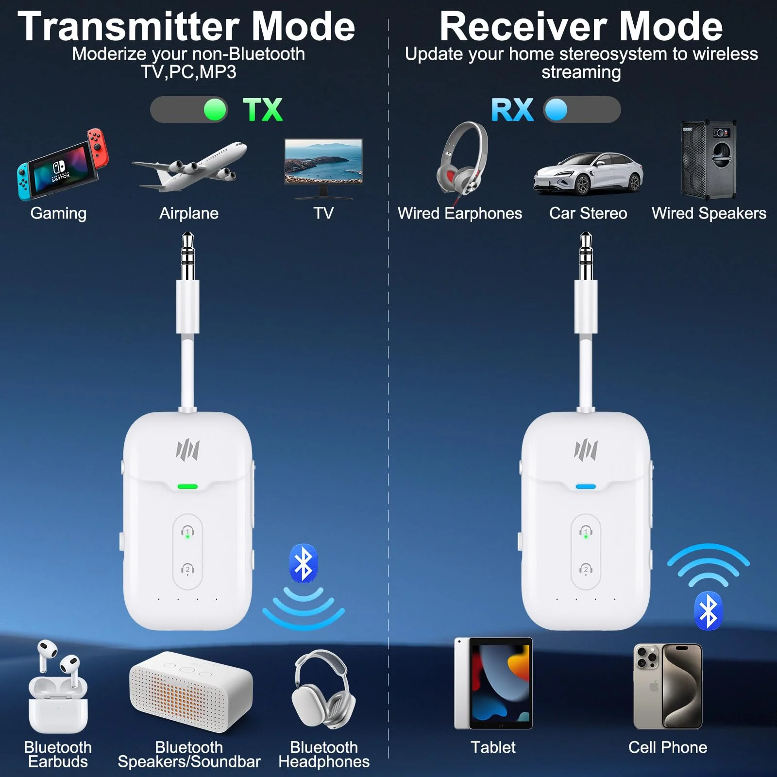 Bluetooth 5.4 Transmitter Receiver,2-in-1 Bluetooth Adapter for Airplane,Bluetooth Transmitter for TV,Gym, Up to 2 AirPods/Headphones,Wireless Audio Adapter with aptX LL for Travel & Home/Car Stereo White - Image 2
