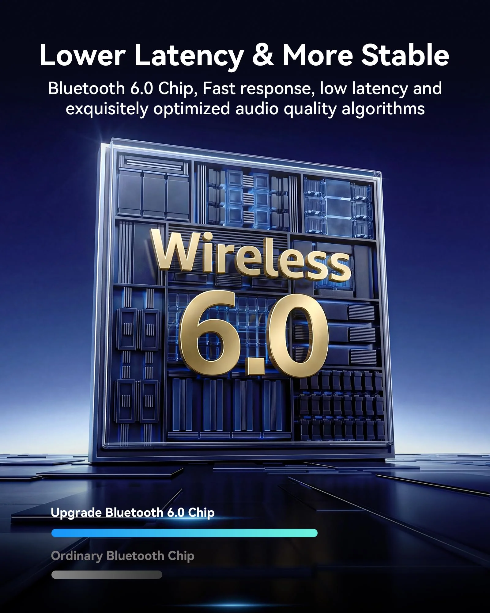 Bluetooth 6.0 Receiver, Hi-Fi Adapter with Wireless Long-Range Low-Latency, Suitable for Home Audio Music Streaming Stereo Systems/Home Speakers, Featuring AUX 3.5mm/RCA, USB Playback - Image 5
