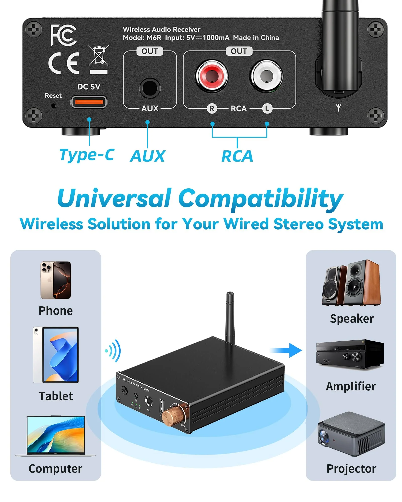 Bluetooth 6.0 Receiver, Hi-Fi Adapter with Wireless Long-Range Low-Latency, Suitable for Home Audio Music Streaming Stereo Systems/Home Speakers, Featuring AUX 3.5mm/RCA, USB Playback - Image 8