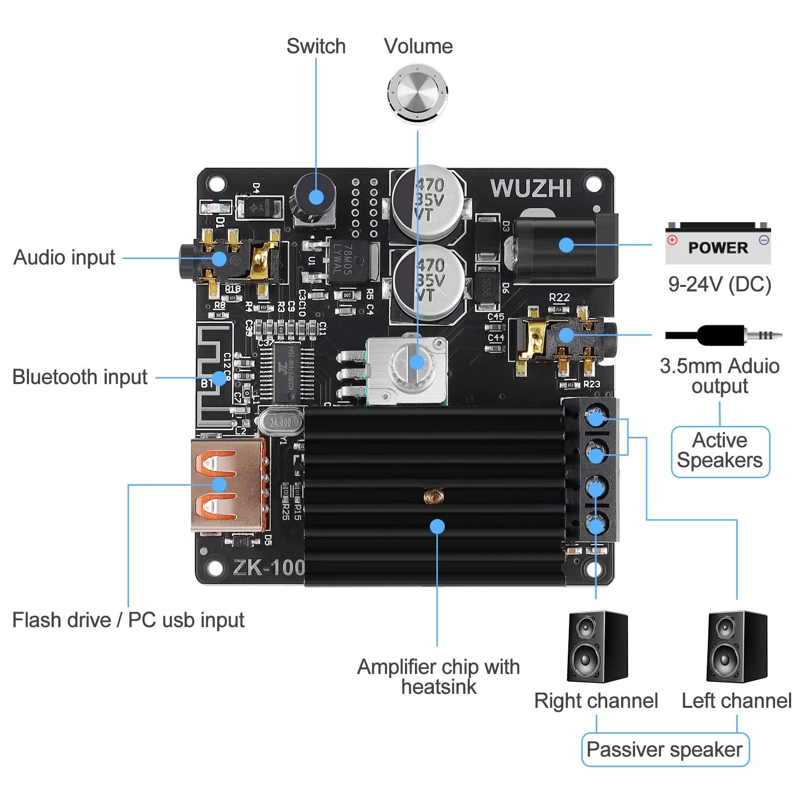 Bluetooth Amplifier Board HiFi Stereo 2.0 Channel 2 x 100 W Audio Amplifier Digital Power Amplifier with AUX/USB/Bluetooth/Flash Drive/PC USB Input 202 - Image 3