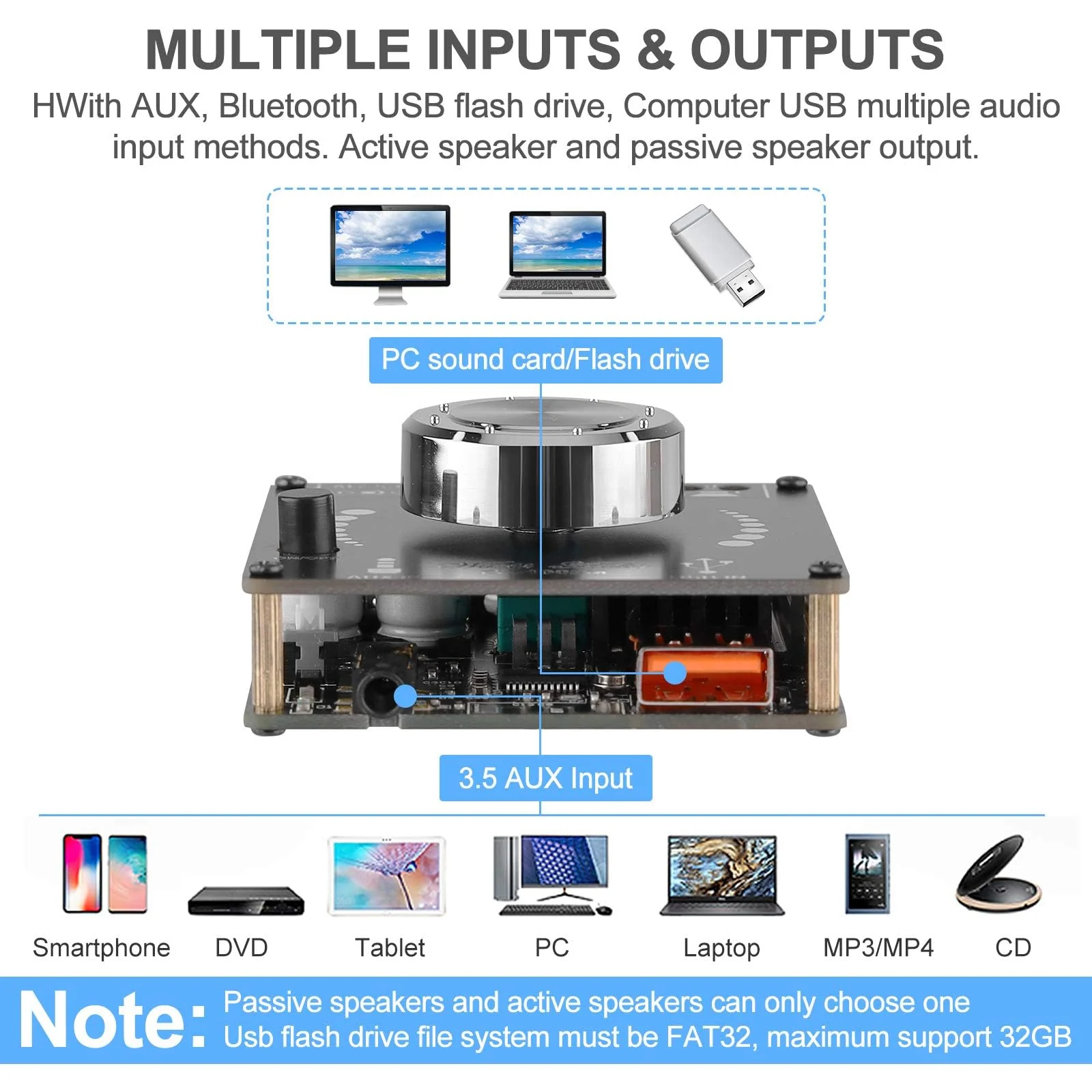 Bluetooth Amplifier Board HiFi Stereo 2.0 Channel 2 x 100 W Audio Amplifier Digital Power Amplifier with AUX/USB/Bluetooth/Flash Drive/PC USB Input 202 - Image 4