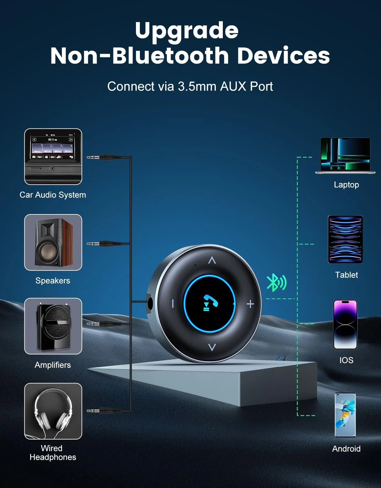 Bluetooth AUX Adapter for Car, [Plug and Play] Bluetooth 5.3 Receiver, 3.5mm AUX Bluetooth Car Adapter for Home Stereo/Speakers/Wired Headphones, Hands-Free Calls, Dual Connection, Hi-Fi Music - Image 7