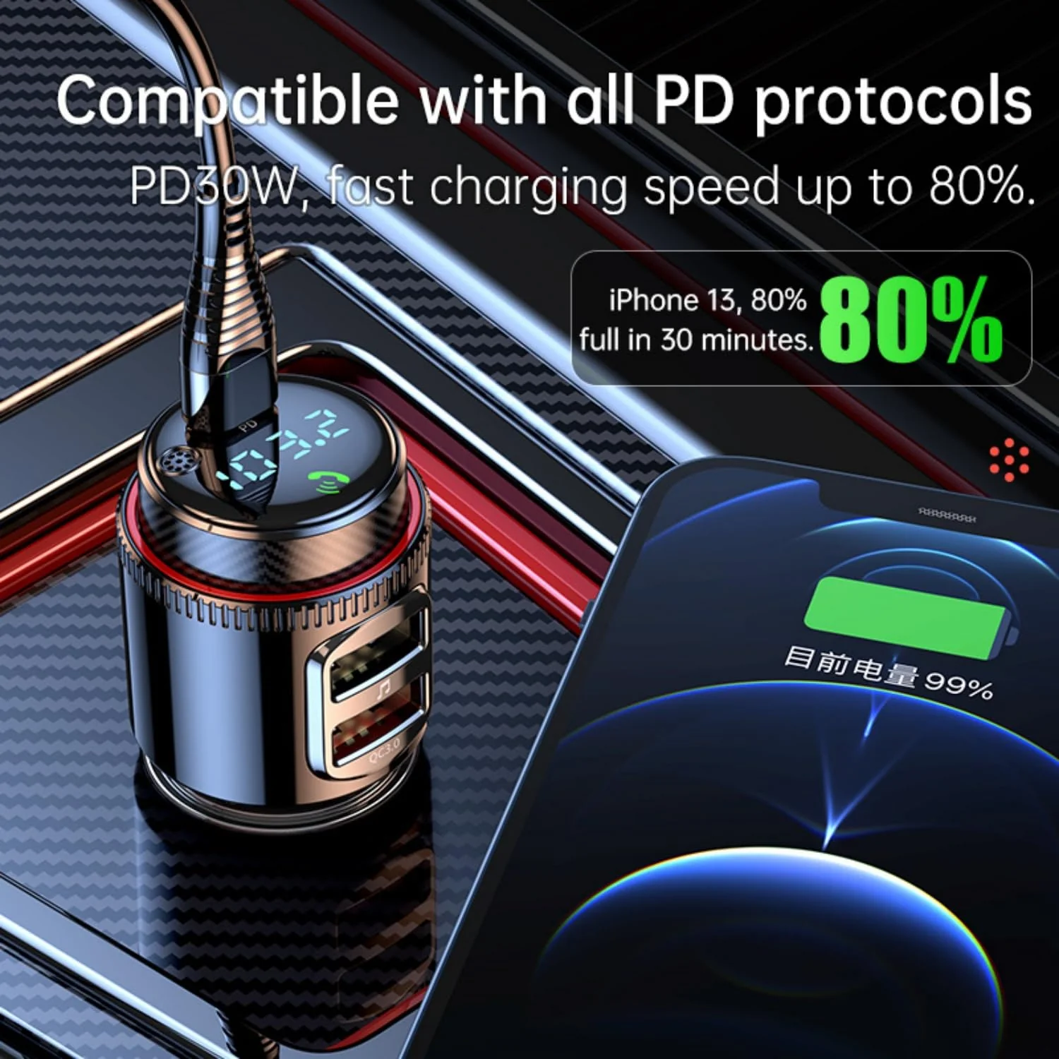 Bluetooth Car Adapter, PD30W AUX Wireless Bluetooth FM Transmitter USB C & QC3.0 Dual Fast Charging Music Player HiFi Bass Sound for Hands-Free Calling USB Drive - Image 7