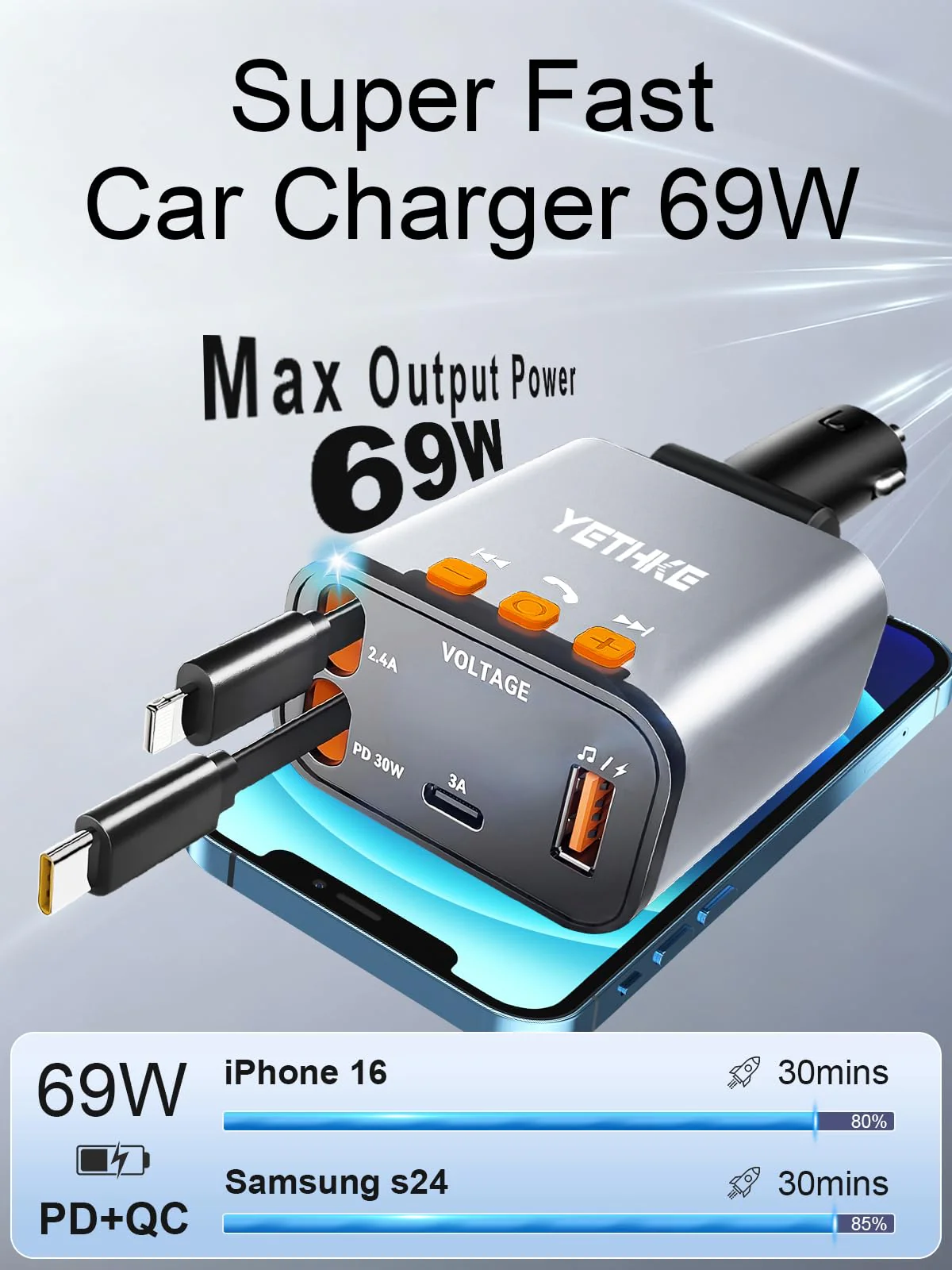 Bluetooth Car Adapter with Retractable Charger,[Upgrade] Bluetooth 5.4 FM Transmitter for Cars, 4 in 1 Fast Car Charger 69W, Handsfree Call, 2*Retractable Cable for iPhone 17/16/15/14, Galaxy-Silver Silver - Image 7