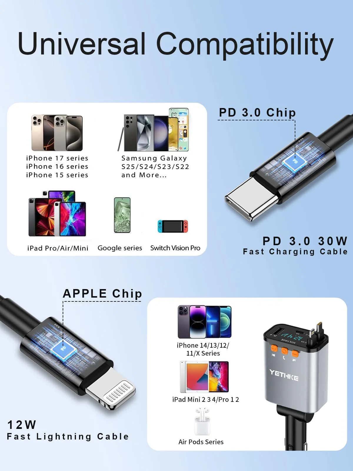 Bluetooth Car Adapter with Retractable Charger,[Upgrade] Bluetooth 5.4 FM Transmitter for Cars, 4 in 1 Fast Car Charger 69W, Handsfree Call, 2*Retractable Cable for iPhone 17/16/15/14, Galaxy-Silver Silver - Image 8