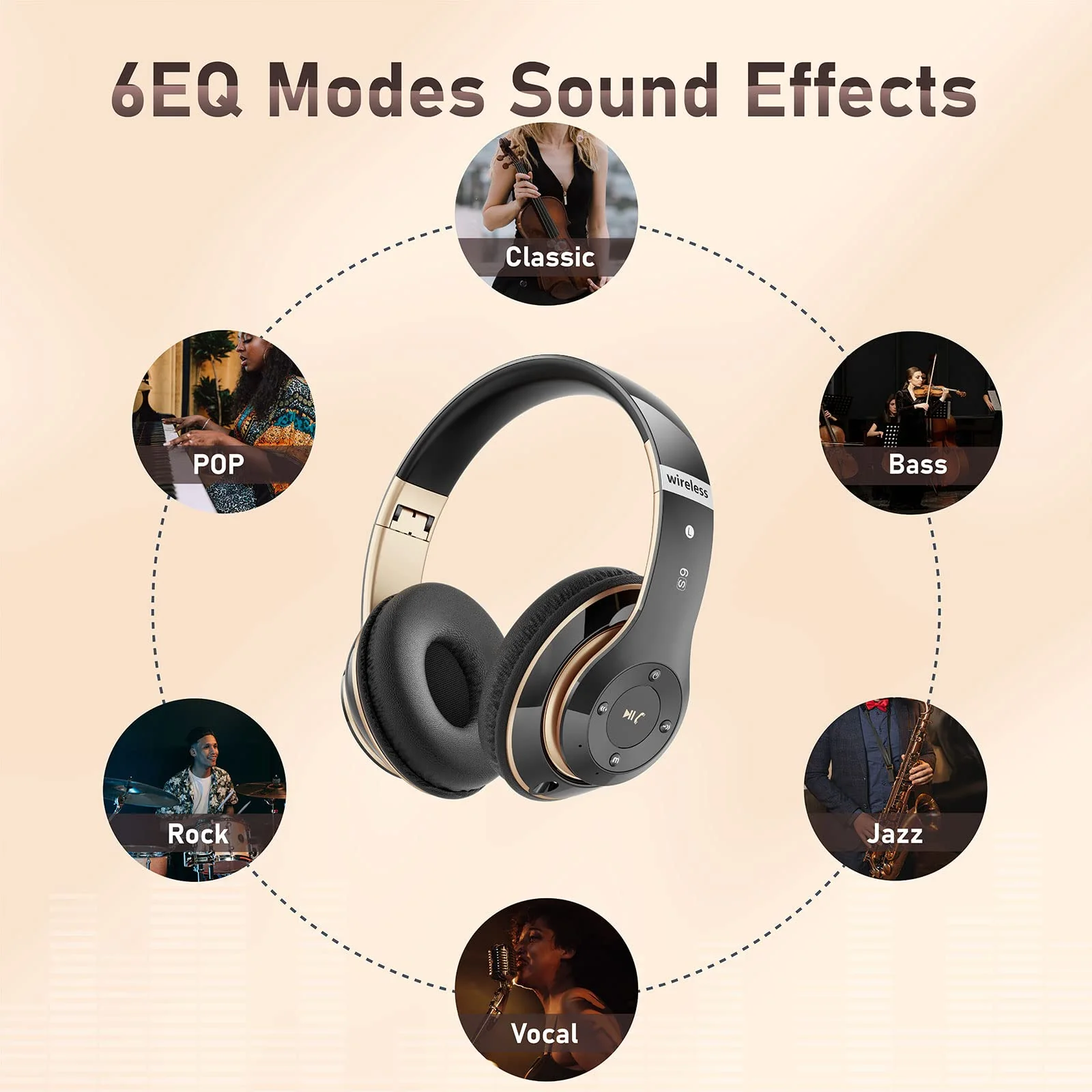 Bluetooth Headphones Over Ear, 6S Wireless Headphones Wired with 6 EQ Modes, 40 Hours Playtime Foldable HiFi Stereo Headset with Microphone, FM/TF for Cellphone/PC/Work (Black & Gold) Black & Gold - Image 5
