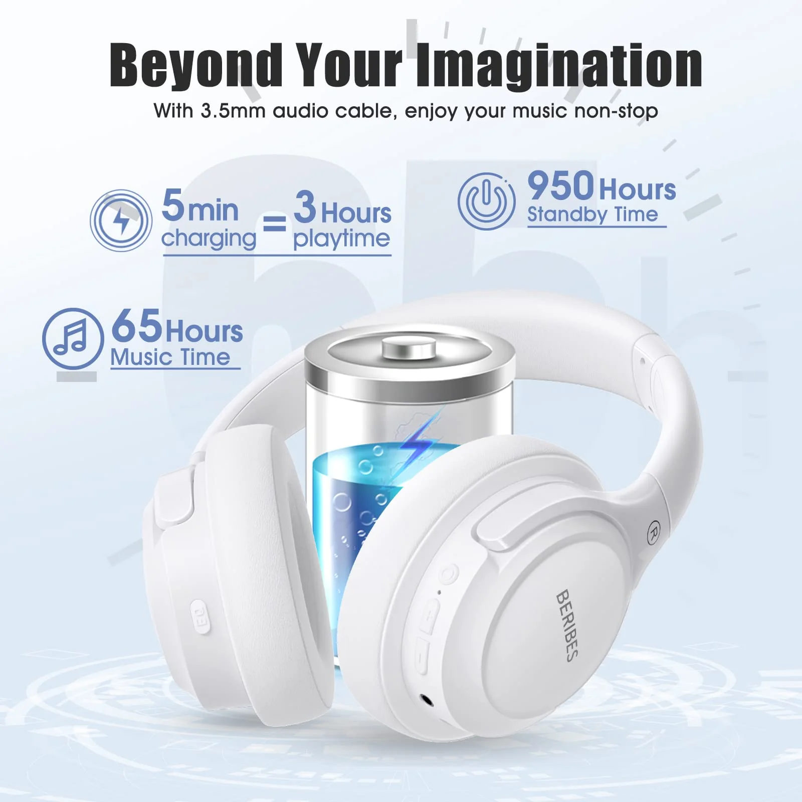 Bluetooth Headphones Over Ear,BERIBES 65H Playtime and 6 EQ Music Modes with Microphone,HiFi Stereo Foldable Lightweight Wireless Headset,Deep Bass for Home Office Cellphone PC Etc.(White) White - Image 3