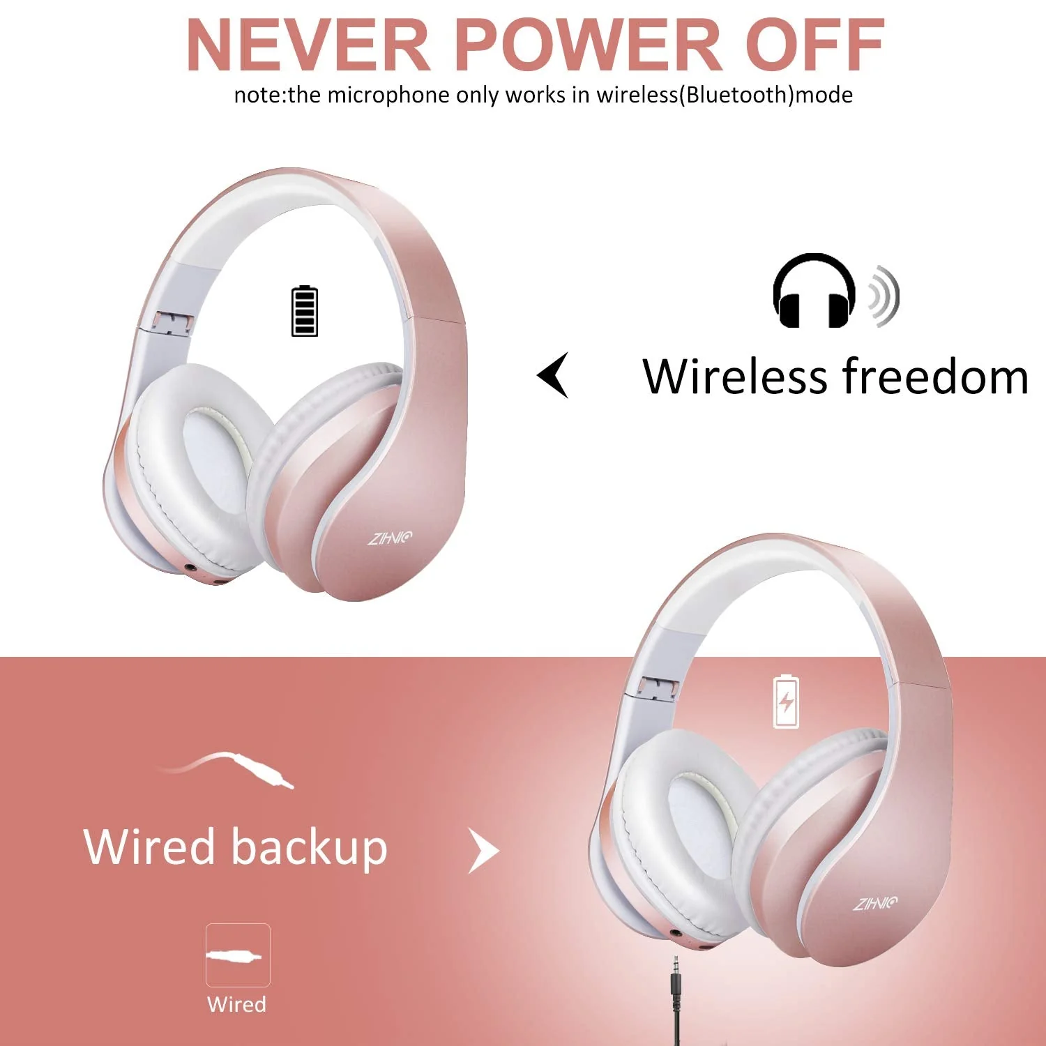 Bluetooth Headphones Over-Ear, Zihnic Foldable Wireless and Wired Stereo Headset Micro SD/TF, FM for Cell Phone,PC,Soft Earmuffs &Light Weight for Prolonged Wearing(Rose Gold) Rose Gold - Image 5