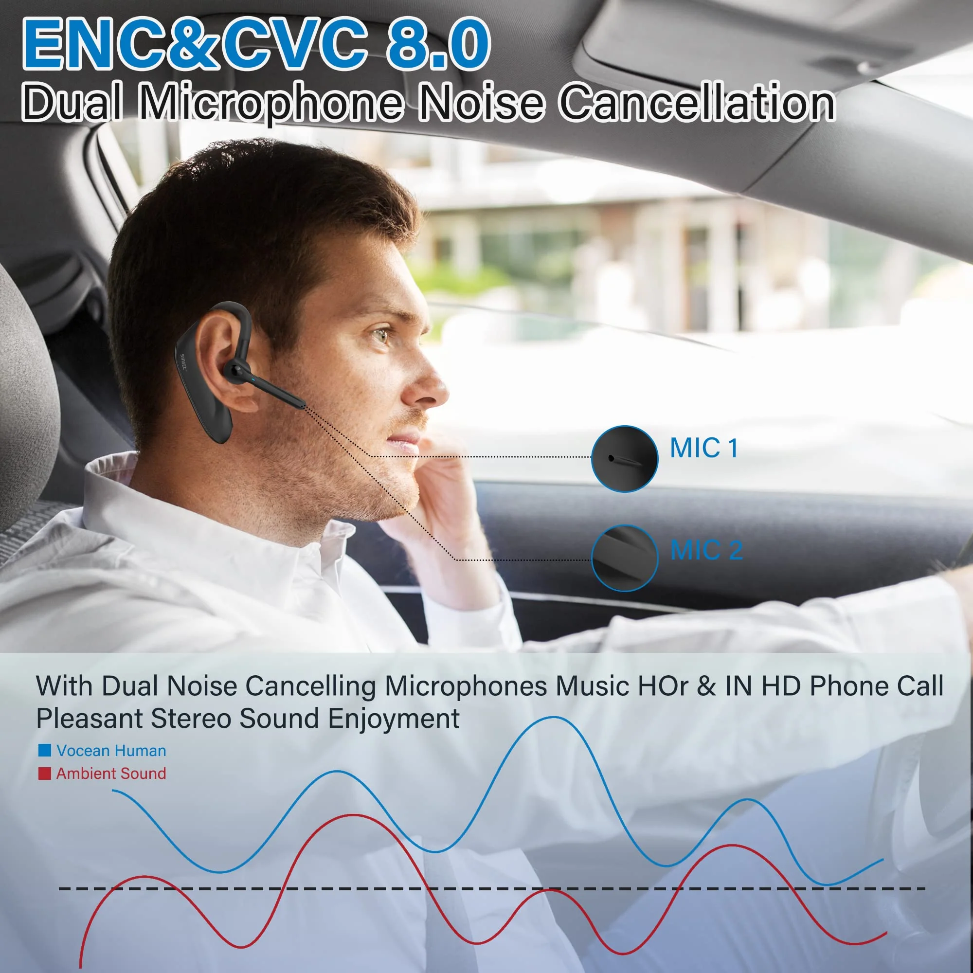 Bluetooth Headset, Dual Microphone Wireless Headset with USB Dongle for Computer, 45H Talking Time Compatible to Connect to Your PC Mac Works with MS Teams, Zoom - Image 2