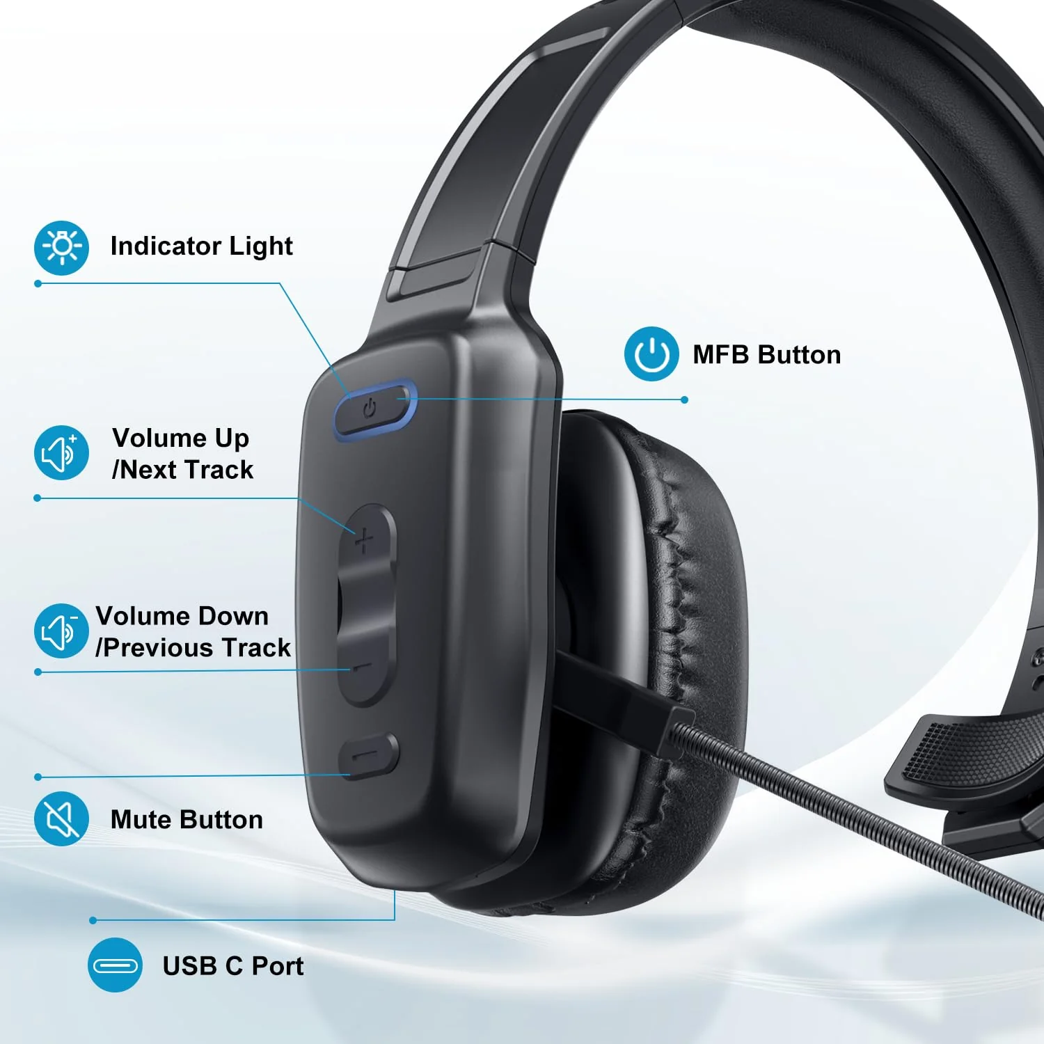 Bluetooth Headset, Wireless Trucker Headset with Noise Canceling Microphone Truck Driver Headphone with Mute Button-Work 60Hrs for Cellphone Office Work - Image 6