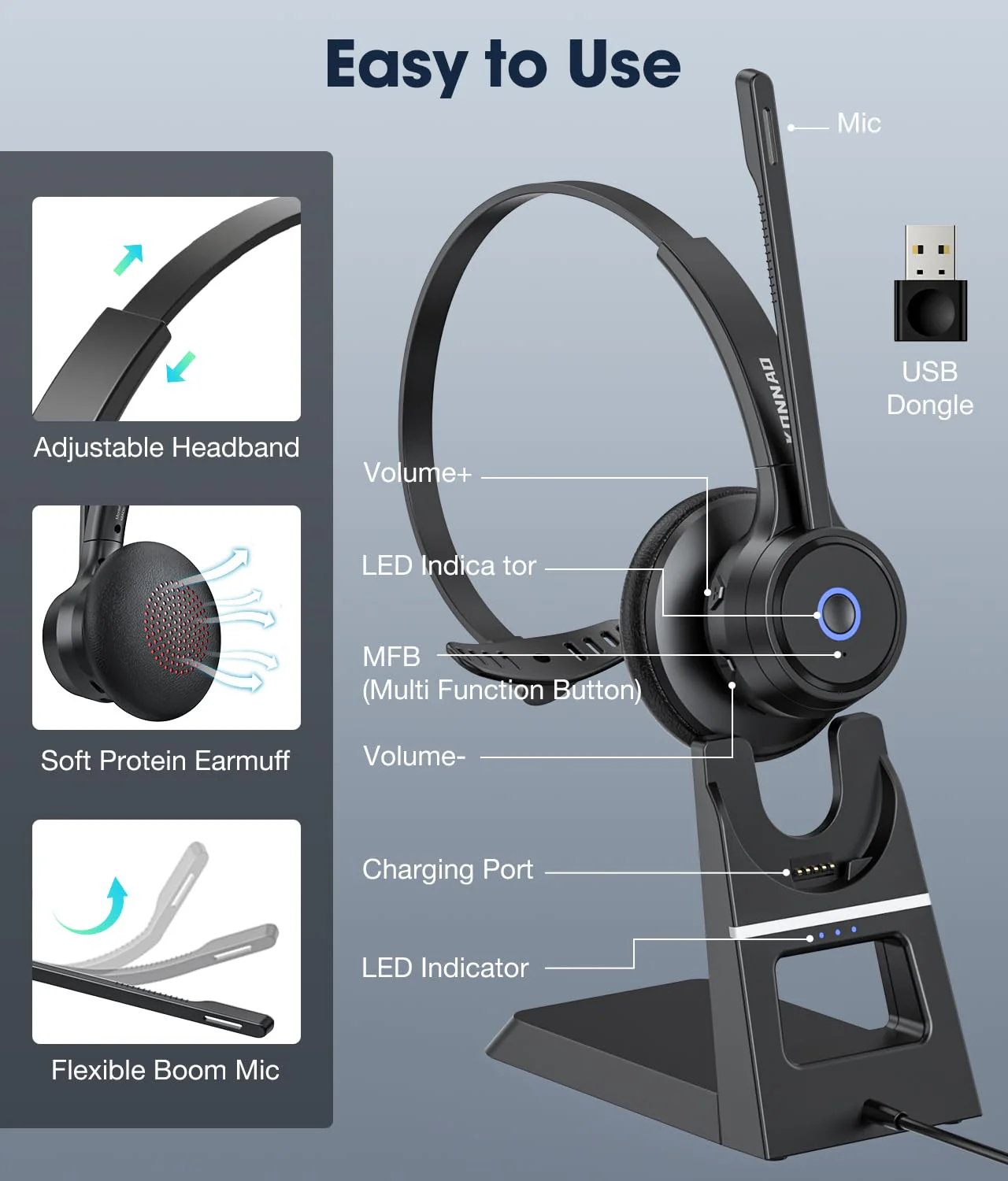 Bluetooth Headset with AI Noise Cancelling Microphone, V5.3 Wireless Headphones with USB Dongle, Charging Station, Microphone Mute Switch, Wireless Headsets for Work Black - Image 4