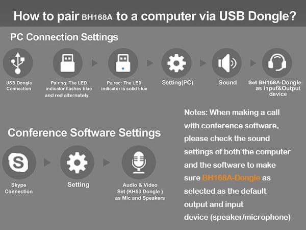 Bluetooth Headset with AI Noise Cancelling Microphone, V5.3 Wireless Headphones with USB Dongle, Charging Station, Microphone Mute Switch, Wireless Headsets for Work Black - Image 8