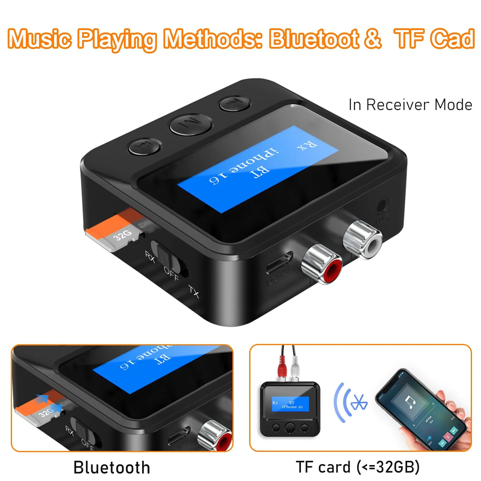 Bluetooth Receiver for Old Stereo, 3.5mm AUX Bluetooth Audio Adapter for Stereo Receiver Wired Speakers Home Theater Amplifier, with RCA L/R 3.5mm Jack Low Latency for Music Streaming, TF Card Play - Image 4