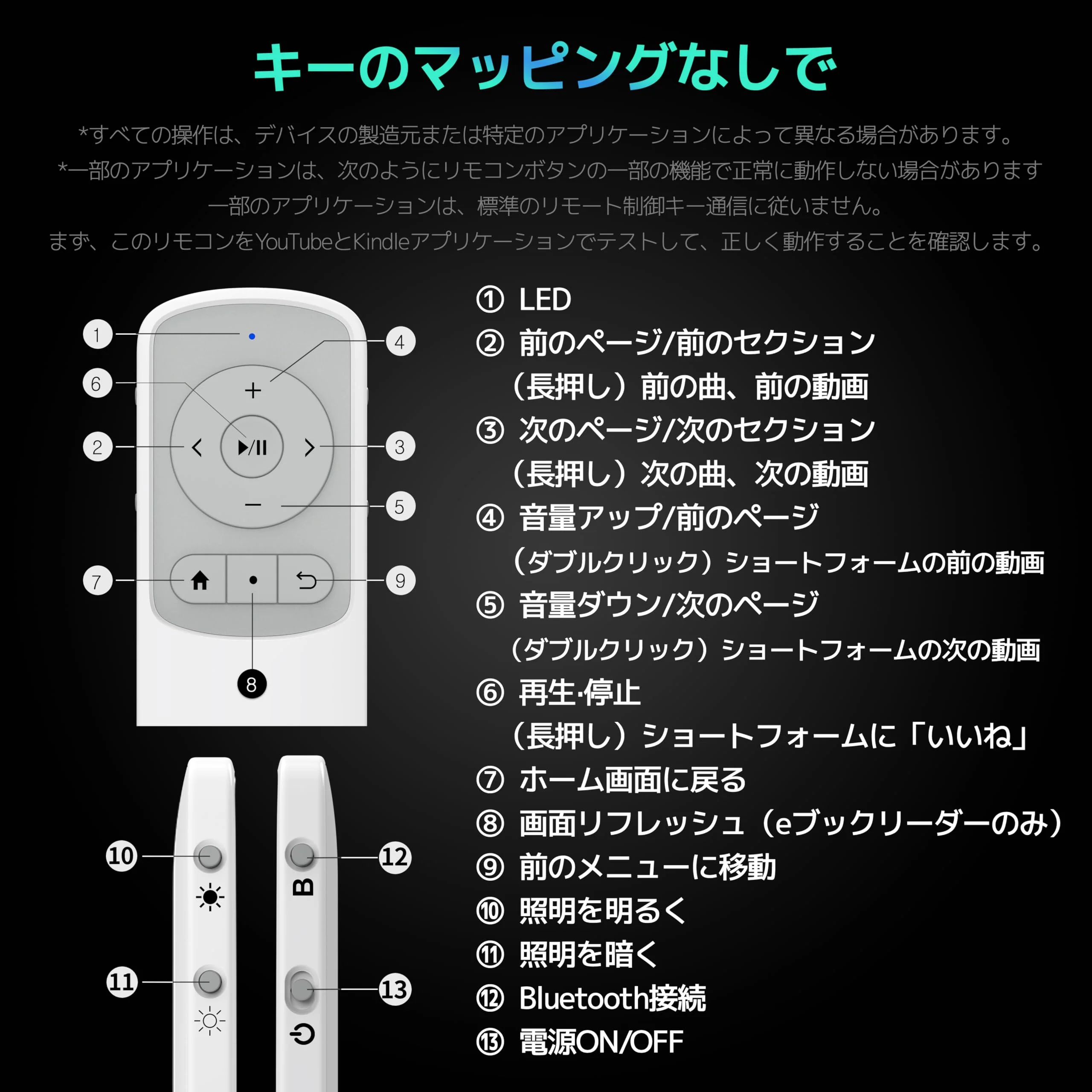 Bluetooth Remote Control Page Turner Clicker for Kindle App, Boox, e-Reader, TikTok Scrolling, YouTube Shorts, Reels, Video, Music, Camera, for iOS iPad iPhone, Android Galaxy Phone Tablet (White) White - Image 4