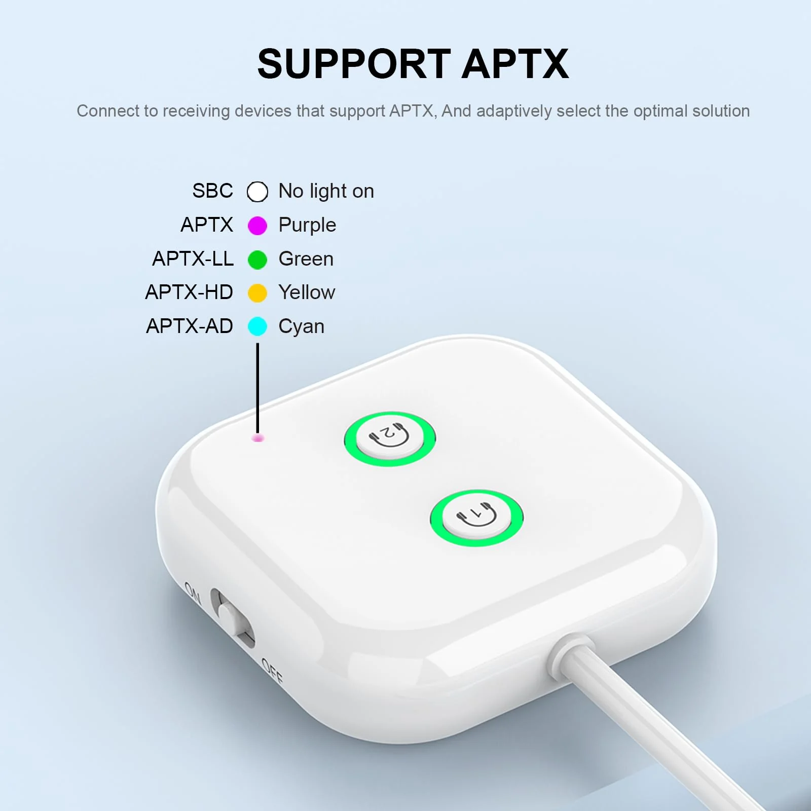 Bluetooth Transmitter, Bluetooth 5.3 Adapter Audio Transmitter Adapter Dual Link AptX Adaptive/Low Latency, Works with 3.5mm Aux Jacks on Airplanes, Gym Equipment, TVs, Tablets - Image 3