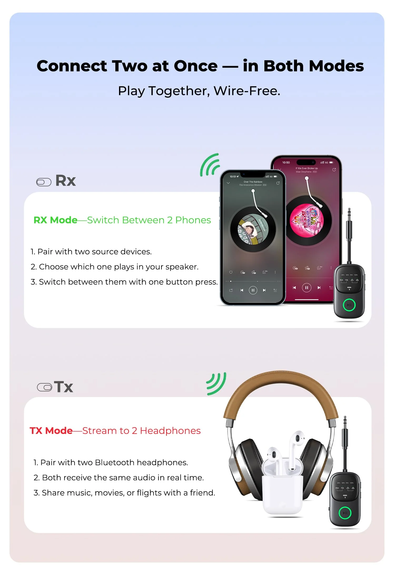 Bluetooth Transmitter Receiver 2-in-1: Car Handsfree Mic, TV & Airplane Audio | Connect 2 Headphones | 18-Hr Battery - Image 6