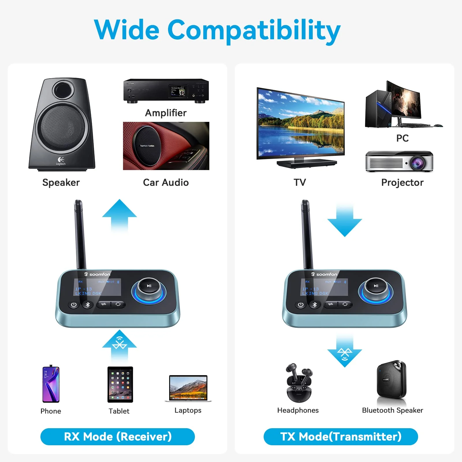 Bluetooth Transmitter Receiver - SOOMFON 3-in-1 Bluetooth 5.0 Audio Adapter for 2 Headphones with LCD Display Adjustable Volume, Optical AUX RCA Bypass for TV Home Stereo Speaker - Image 6