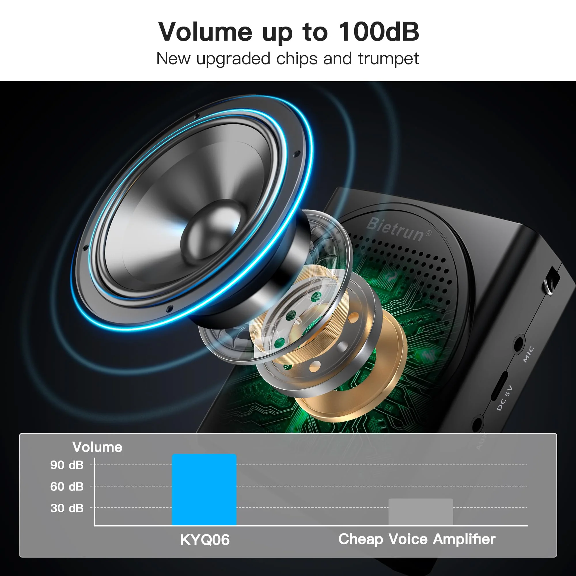 Bluetooth Voice Amplifier for Teachers, Portable Rechargeable Mini Voice Amplifier with Wired Microphone Headset, PA System Megaphone Speaker for Teachers, Singing, Training, Presentation, Tour Guide - Image 8