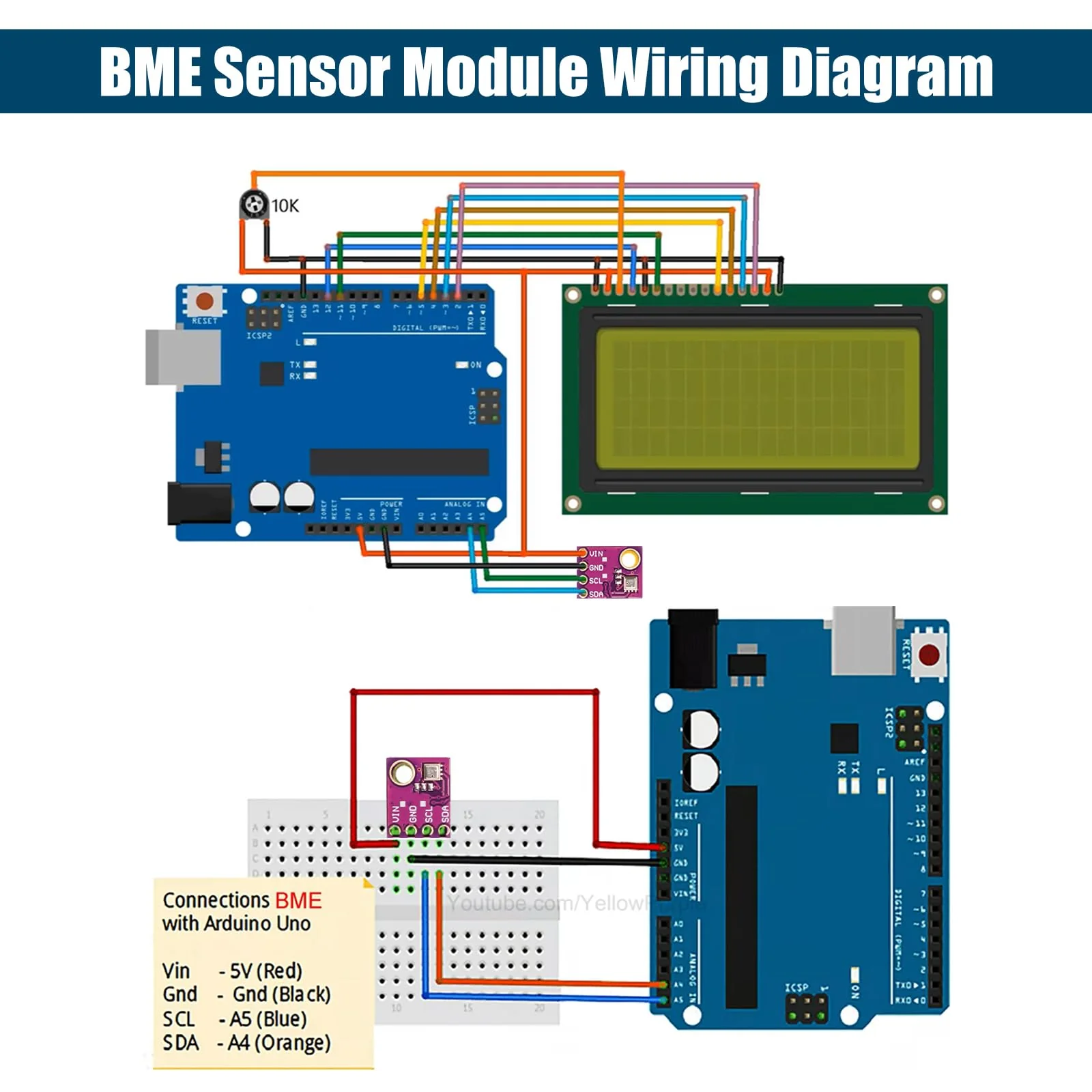 BME 5V Altimeter Module Binghe Pack of 5 BME High Precision Atmospheric Pressure Sensor Module IIC I2C Interface DC 1.8-5V Compatible with Arduino Rasp-Pi - Image 2