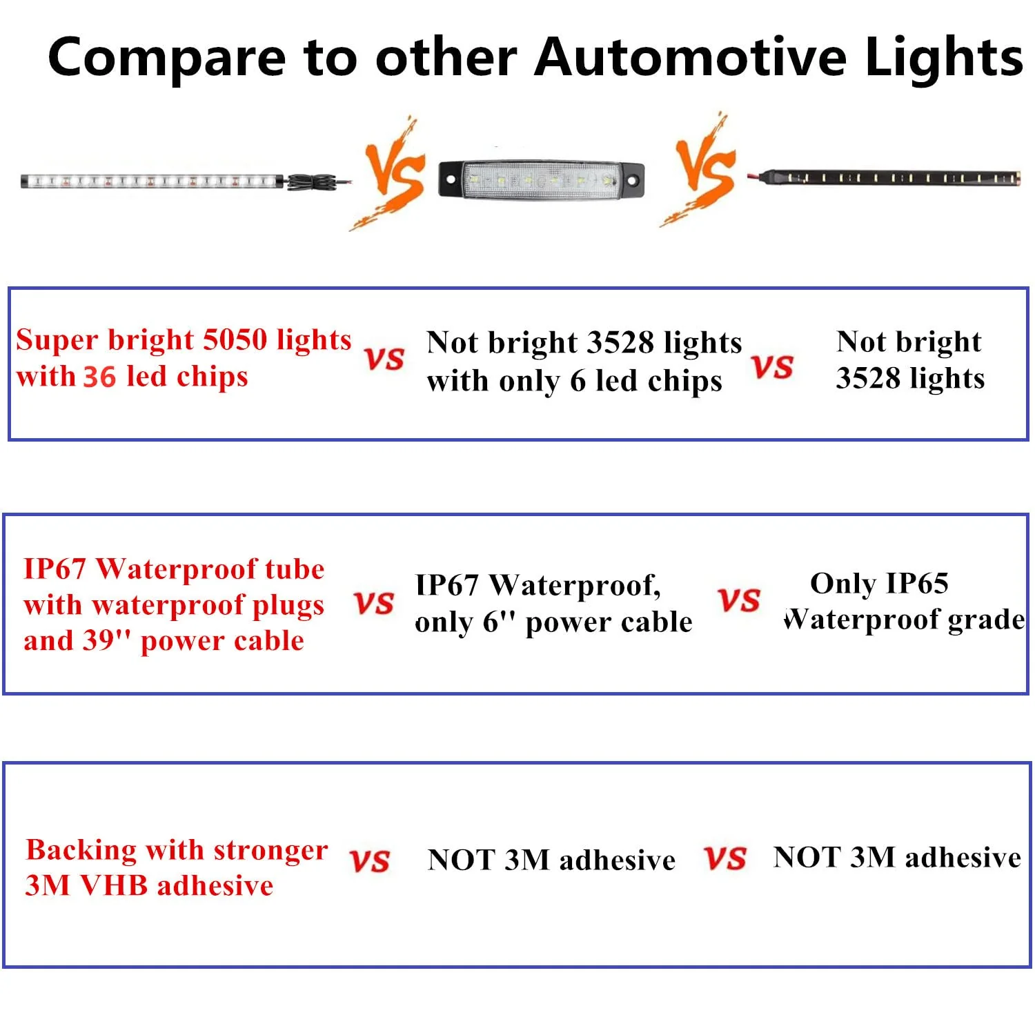 Boat Led Strip Lights, 4 Pcs 24'' Marine Interior Courtesy Deck Navigation Lights, Super Bright Waterproof Marine Led Lights Strip for 12V Pontoon Fishing Boat Yacht Kayak Sailboat (White) White - Image 4