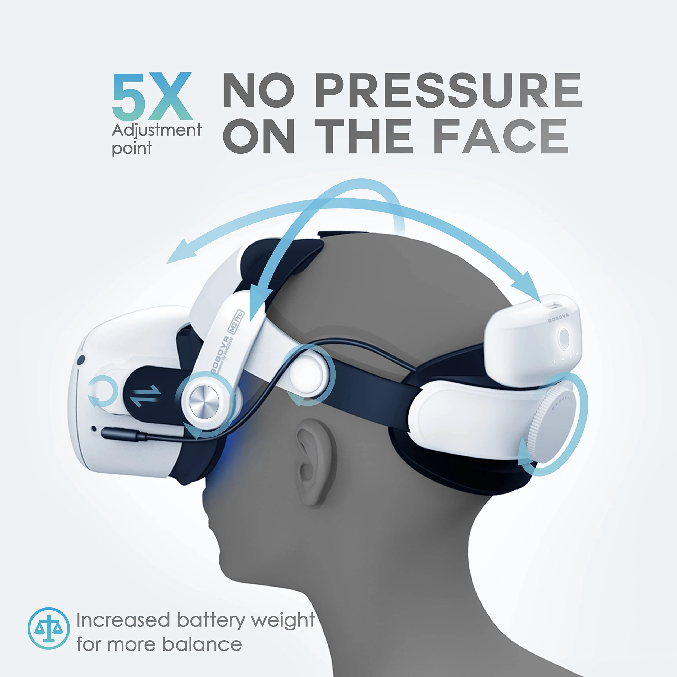 BOBOVR M2 Pro Battery Pack Head Strap Accessories, Compatible with Quest 2,Magnetic Connection and Lightweight Design, Replaceable Hot Swap Power Bank - Image 2