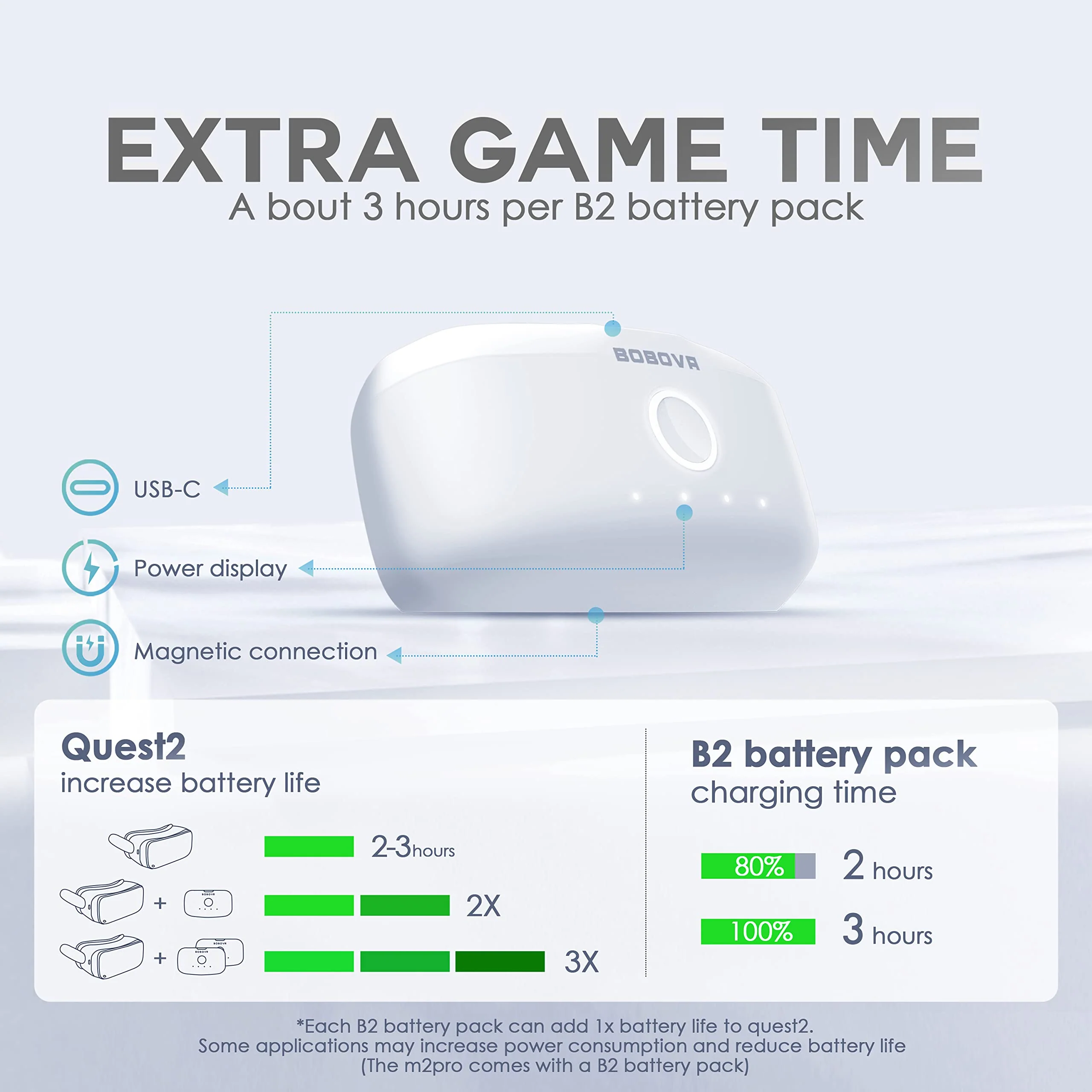 BOBOVR M2 Pro Battery Pack Head Strap Accessories, Compatible with Quest 2,Magnetic Connection and Lightweight Design, Replaceable Hot Swap Power Bank - Image 5